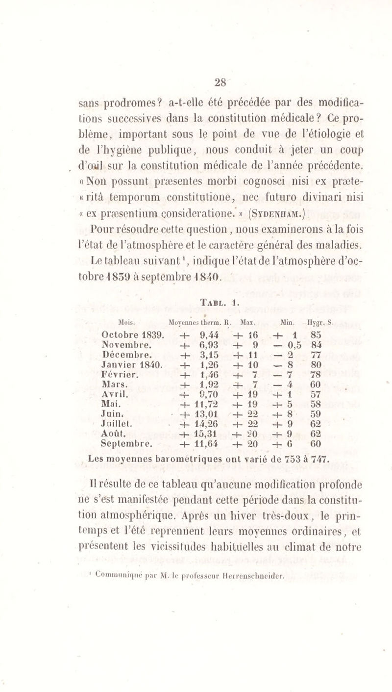 27 jours sont donc la durée moyenne du séjour à l’hô¬ pital des cas heureux. Si l’on fait abstraction des cinq cas d’une légèreté exceptionnelle, cette moyenne est pour tous les autres de 29 jours. Pour plus des 5/5 des malades, la durée moyenne a été de 57 jours ; pour le tiers elle s’est élevée à près de 50. La longue durée des cas heureux con¬ traste avec la marche rapide des cas mortels. La durée a-t-elle éprouvé des variations aux différentes époques de l’épidémie? La méningite a-t-elle été plus fou¬ droyante dans les premiers temps ? a-t-elle ensuite frappé plus lentement ses victimes? Voici la proportion des cas rapides et la durée moyenne de tous les cas mortels pen¬ dant chacun des mois. J’ai fait abstraction des 5 maladies qui se sont prolongées de 60 à 96 jours. Tabl. 8. Proportion des cas foudroyants sur tOO. Novembre. 66,66 Décembre. 50,00 Janvier. 43,91 Février. 51,51 Mars. 33,33 Avril. 50,00 Mai. 40,00 Juin. 100,00 N ombre'moyen de jours pour tous les cas mortels. 3 jours. 15,31 15,26 10,41 13,99 16,10 11,00 2,33 Le nombre des cas rapidement mortels, a subi quelques variations parallèles à -celles que nous avons signalées dans la gravité de la maladie. C’est en mars qu’ils sont le moins fréquents, mais dans les derniers mois ils atteignent un chiffre aussi fort que dans les premiers. La mort la plus prompte se remarque en novembre et en juin. Abordons une nouvelle question. Essayonsde déterminer l’influence de la méningite sur la mortalité générale de la garnison , et ses rapports avec les affections concomitantes.