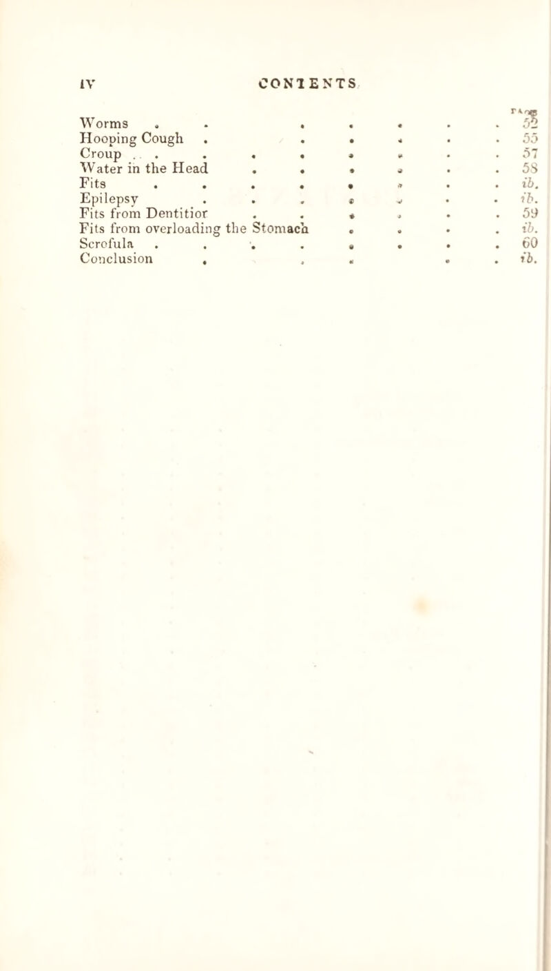 Worms . . . Hooping Cough . . • Croup . . . • » Water in the Head . . • Fits . . . . . Epilepsy . . , * Fits from Dentitior . . * Fits from overloading the Stomach . Scrofula 55 57 58 ib. ib. 59 ib. 60