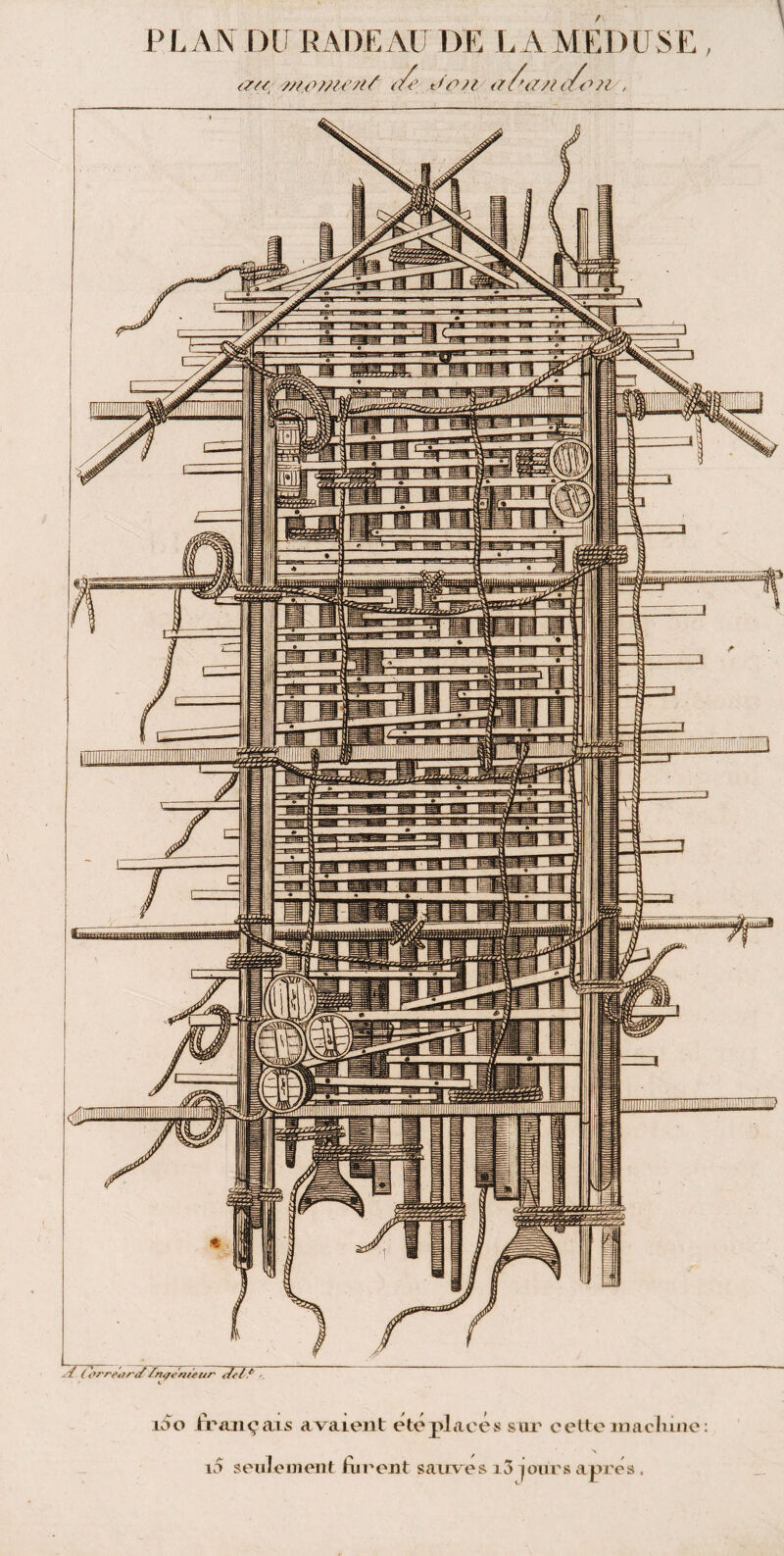 PLAN DU RADEAU DE LA MEDUSE, wwtJÎëMf </ tfû?t <r/a/i(/on , si ( <prre<iri/ /ru/enteur’ <ic? f 7 iS o français avaient été placés sur cette machine: i5 seulement furent sauves i3 jours apres.