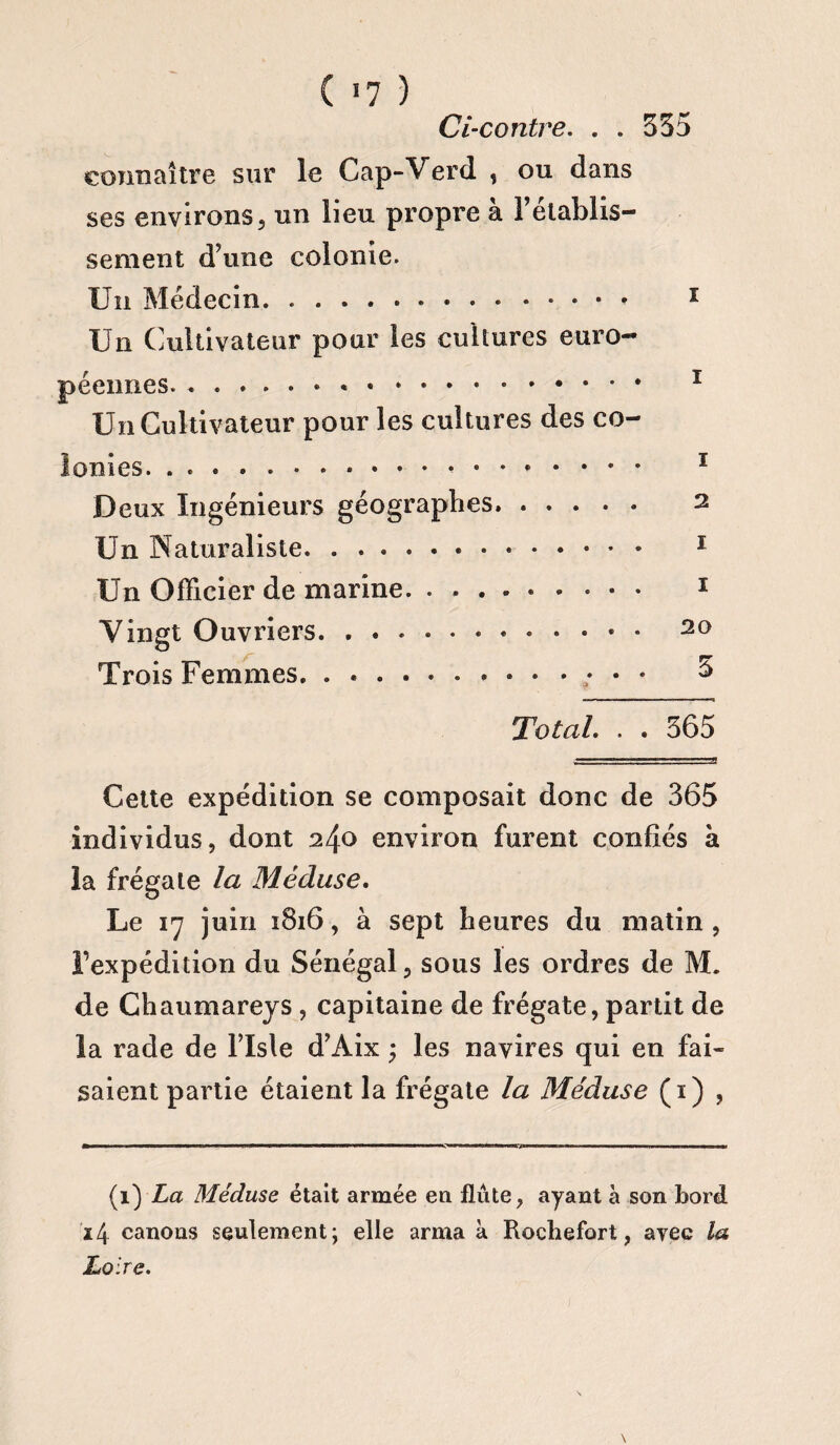 ( '7 ) Ci-contre. . . 555 connaître sur le Cap-Verd , ou dans ses environs, un lieu propre a rétablis¬ sement d’une colonie. Un Médecin.. i Un Cultivateur pour les cultures euro¬ péennes.«. 1 Un Cultivateur pour les cultures des co¬ lonies. . .. i Deux Ingénieurs géographes.. 2 Un Naturaliste. 1 Un Officier de marine.. • • 1 Vingt Ouvriers. .#...••••••• 20 y Trois Femmes. . ... • * ^ Total. . . 565 Cette expédition se composait donc de 365 individus, dont 240 environ furent confiés à la frégate la Méduse. Le 17 juin 1816, à sept heures du matin , l’expédition du Sénégal, sous les ordres de M. de Chaumareys, capitaine de frégate, partit de la rade de Flsle d’Aix ; les navires qui en fai¬ saient partie étaient la frégate la Méduse (1) , (1) La Méduse était armée en flûte, ayant à son bord 14 canons seulement; elle arma à Rochefort, avec la Loire.