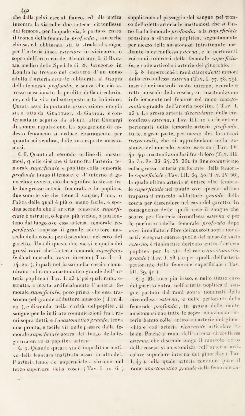 che dalla pelvi esce al fianco, ed alla natica incontra la via colle due arterie circonflesse del femore , per la quale via, è por tato entro il tronco della femorale profonda , ancorché chiusa, ed obliterala sia la strada al sangue per 1 arteria iliaca esteriore in vicinanza, o sopra dell’arco crurale. Alcuni anni fa il Bail- lie medico dello Spedale di S. Gregorio in Londra ha trovato nel cadavere d’ un uomo adulto P arteria crurale obliterata al disopra della femorale profonda, e senza che ciò a- \csse occasionato la perdila della circolazio¬ ne, e della vita nei sottoposto arto inferiore. Questa assai importante osservazione era già stala fatta da Guattani, da Gavina, e con¬ fermata in seguilo da alcuni all ri Chirurgi di somma riputazione. La spiegazione di co¬ desto fenomeno si deduce chiaramente per quanto mi sembra, dalle ora esposte anasto¬ mosi. §. 6. Quanto al secondo ordine di anasto¬ mosi, quelle cioè che si fanno fra l’arteria fe¬ morale superficiale e poplilea colla femorale profonda lungo il femore, e d1 intorno il gi¬ nocchio; ovvero, ciò che significa lo stesso fra le due grosse arterie femorali, e la poplilea, due sono le vie che tiene il sangue, F una, o l’altra delle quali è più o meno facile, c spe¬ dita secondo che V arteria femorale superfi¬ ciale è ostruita, o legata più vicino, o più lon¬ tano dal luogo ove essa arteria femorale su¬ perficiale trapassa il grande adduttore mu¬ scolo della coscia per discendere nel cavo del garetto. Una. di queste due vie si è quella dei grossi rami che Tarteria femorale superfeia- le dà al muscolo vasto interno ( Tav. 1. i3. 14. 20. ), i quali nel basso della coscia comu¬ nicano col ramo anastomolico grande dell1 ar¬ teria poplilea ( Tav. 1. 23 ),’pei quali rami, o- strutla, o legata artificialmente 1 arteria fe¬ morale superficiale^ poco prima che essa tra¬ scorra pel grande adduttore muscolo ( Tav. I. 21. ), e discenda nella cavità del poplite , il sangue per le indicate comunicazioni fra i ra¬ mi sopra detti, e Vanastomoticogran.de, trova una pronta, e facile via onde passare dalla fe¬ morale superficiale sopra dei luogo della le¬ gatura entro la poplilea arteria. §. 7. Quando questa via è impedita a moti¬ vo della legatura instiluita assai in allo del- U arteria femorale superficiale , siccome nel terzo superiore della coscia ( Fav. 1 io. ti. ) suppliscono al passaggio del sangue pel tron¬ co della detta arteria le anastomosi che si fan¬ no fra la femorale profonda, e la superficiale prossima a divenire poplitea, segnatamente per mezzo «ielle anastomosi intrattenute me¬ diante la circonflessa esterna, e le perforanti coi rami inferiori della femorale superficia¬ le, e «olle articolari arterie del ginocchio. §. 8 Imperocché i rami discendenti minori della circonflessa esterna (Tav. I. 77. 78. 79), inseriti nei muscoli vasto interno, crurale e retto muscolo della coscia, si anastomizzano inferiormente nel femore col ramo anasto- motico grande delTarleria poplitea ( Tav. I 23 ). La grossa arteria discendente della cir¬ conflessa esterna, ( Tav. III. io ), e le arterie perforanti della femorale arteria profonda, tutte, o gran parte, per mezzo dei loio rami trasversali, che si approfondano nella so¬ stanza del muscolo vasto esterno ( Tav. IV. L(O. /jq) anasfomizzandosi fra di loro (Tav. Ili 3o. 3i. 32. 33. 3/p 35 30), in fine comunicano colla grossa arteria perforante della femora¬ le superficiale (Tav. Ili, 39. 40. Tav. IV 56), la quale ultima arteria si unisce alla femora¬ le superficiale nel punto ove questa ultima trapassa il muscolo adduttore grande delia coscia per discendere nel cavo del garetto. In conseguenza delle quali cose il sangue che scorre per l’arteria circonflessa esterna e per le perforanti della femorale profonda dopo aver innaffiatele fibre dei muscoli sopra nomi¬ nati, e segnatamente quelle de! muscolo vasto esterno, è finalmente derivato entro l’arteria poplilea per la via del ramo anastomolico grande ( Tav. I. 23 ), e per quella dell’arteria perforante della femorale superficiale ( Tav. 111. 39. 40 ). §. 9. Ma anco più basso, e nello stesso cavo del garetto entra nell’arteria poplitea il san¬ gue portato dai rami sopra nominati della circonflessa esterna, e delle perforanti della femorale profonda , in grazia delle molte anastomosi che tutte le Sopra menzionate ar¬ terie hanno colle articolari arterie del ginoc¬ chio e eoli1 arteria ricorrente articolare ti¬ biale. Poiché il ramo dell arteria circonflessa esterna, che discende lungo il muscolo retto della coscia, si anastomizza coli1 arteria arti¬ colare superiore interna del ginocchio ( I av. I, 47 ), colla quale arteria comunica pure d ramo anastomotico grande deila femorale su-