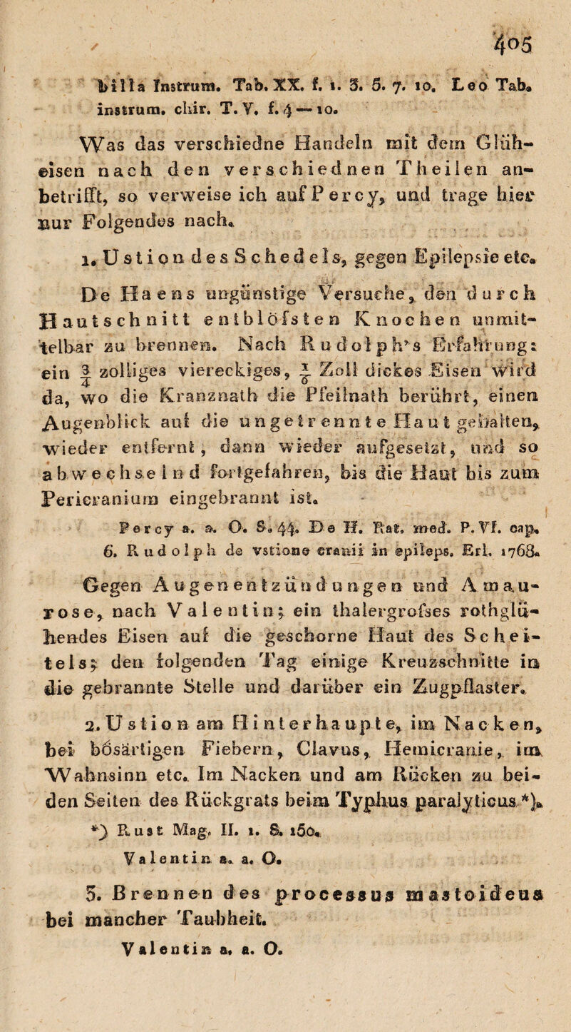 ✓ 4°5 1)1113 Instüum« Tnbi XX« f« i« 5. 5» *7» io» £«0o Ts,b* instrum. chir. T. Y, f. 4 — »o. Was das verschiedne Handeln mit dem Gliih- eisen nach den verschiebt nett Th eilen an¬ betrifft, so verweise ich aufPercy* und trage hier Bur Folgendes nach«, 1, Usti0n des S c h e d e 1 s* gegen Epilepsie etc« De Ha ens ungünstige Versuche* den durch Hautschnitt entblofsten Knochen unmit¬ telbar zu brennen. Nach Rudolph^s Erfahrung; ein 3 zölliges viereckiges, J Zoll dickes Eisen wird da, wo die Kranznath die Pfeilnath berührt, einen Augenblick auf die ungelrennte Haut gehalten* wieder entfernt, dann wieder aufgesetzt, und so abwechselnd fort gefahren, bis die Haut bis zum Perieranium eingebrannt ist« Percy a. a. O. S« 44« D-e H. Rat, med. P. Vf. cap« 6. Pv 11 d o 1 p h da vstione eraiiii an ©piteps. Erb 1768« Gegen Augenentzu»düngen und A mau- rose* nach Valentin; ein ihaiergrofses rothglü- Ixendes Eisen auf die geschorne Haut des Schei¬ tels; den folgenden Tag einige Kreuz schnitte in die gebrannte Stelle und darüber ein Zugpflaster« 2. U s t i o n am Hinterhaupt e, im N ac ken* bei bösartigen Fiebern* Clavus* Ilemicrame, im, ‘Wahnsinn etc« Im Nacken und am Rücken zu bei¬ den Seiten des Rückgrats beim Typhus paralyticus *}* Rust Mag, II. 1. S. i5o« V a 1 e n t i n a* a. O. 5. Brennen des processus Eaastoideus bei mancher Taubheit. Valentin a, a. O.