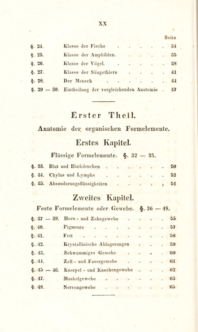 Seite 24. Klasse der Fische • • . 34 25. Klasse der Amphibien. • • . 35 $. 26. Klasse der Vögel. • • . 38 § 27. Klasse der Säugethiere • • . 41 $. 28. Der Mensch • • . 44 $. 29 — 30. Einteilung der vergleichenden Anatomie 47 Erster T h e i 1. / Anatomie der organischen Formelemente. Erstes Kapitel. Flüssige Formelemente. §, 32 — 35. $ 33. Blut und Blutkörnchen • • \ • • . 50 § 34. Chylus und Lymphe • • • • . 52 § 35. Absonderungsfliissigkeiten • • • • , 54 Zweites Kapitel. Feste Formelemente oder Gewebe. §. 3G — 48. $. 37 — 39. Horn - und Zahngewebe • . 55 §. 40. Pigmente. 0 . 57 $. 41. Fett. §. 42. Krystallinisehe Ablagerungen • . 59 $. 43. Schwammiges Gewebe • . CO $. 44. Zell - und FasergeWebe * . 61 §. 45 — 4G. Knorpel - und Knochengewebe • . 02 §. 47. Muskelgewebe .... •0 . 63 §. 48. Nervengewebe .... • . 65