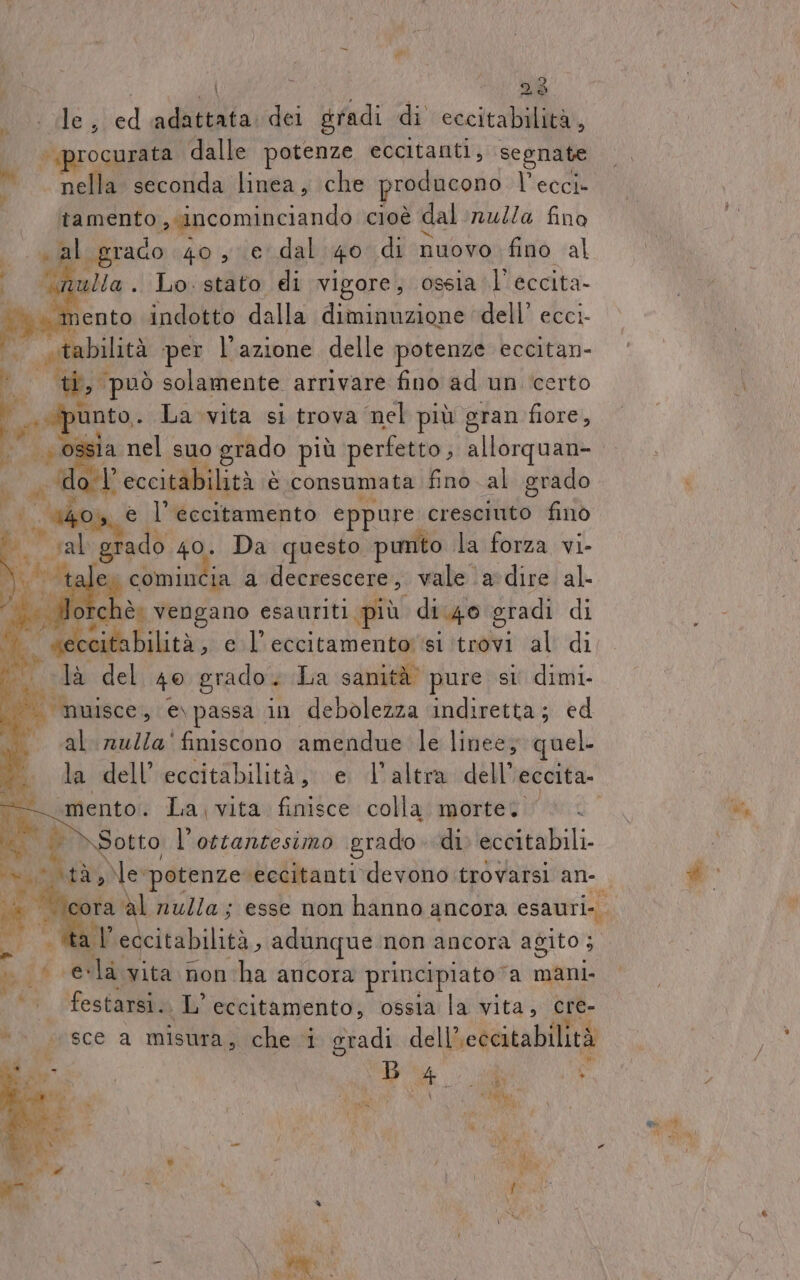 . le, ed adattata. dei gradi di eccitabilità, | «procurata dalle potenze eccitanti, segnate 4 nella seconda linea, che producono lecci tamento, incominciando cioè dal nulla fino | al grado 40, e dal 40 di nuovo fino al 1 ; ulla. Lo.stato di vigore, ossia l’'eccita- nento indotto dalla diminuzione dell’ ecci- | tabilità per l'azione delle potenze eccitan- «punto. La vita si trova ‘nel più gran fiore, ossia nel suo grado più perfetto, allorquan- a ‘dol’ eccitabilità è consumata fino al grado | 40, € l'eccitamento eppure cresciuto fino e grado 40. Da questo pumto la forza Vi tale comincia a decrescere, vale adire al- | chè: vengano esauriti più. di.40 gradi di ‘ seccitabilità, e l'eccitamento'isi trovi al di «là del 40 grado. La sanità pure si dimi- | muisce, epassa in debolezza indiretta; ed al rulla’ finiscono amendue le linee; quel la dell’ eccitabilità, e l'altra dell’'eccita- mento. La,vita finisce colla morte: : Sotto l'ottantesimo grado. di. eccitabili- Aa o al eccitabilità, adunque non ancora agito ; i, ela vita non ha ancora principiato‘a mani- . festarsi.. L’eccitamento, ossia la vita, cre- de | | È i è \ 7 VEDE hifi x “sce a misura, che i gradi dell’eccitabilità La Ù Na al gv i a: SI ° PO . de \ i “I 0000 2 è  i n dia LITRI het à { Ò pg SE, VA x n Co CAD “I VII Laga ni 1.0 la È, i po E Li dar di $ sit