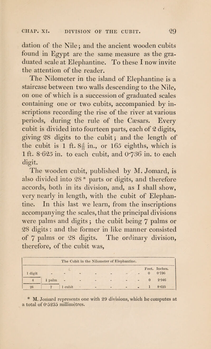 dation of the Nile; and the ancient wooden cubits found in Egypt are the same measure as the gra¬ duated scale at Elephantine. To these I now invite the attention of the reader. The Nilometer in the island of Elephantine is a staircase between two walls descending to the Nile, on one of which is a succession of graduated scales containing one or two cubits, accompanied by in¬ scriptions recording the rise of the river at various periods, during the rule of the Caesars. Every cubit is divided into fourteen parts, each of 2 digits, giving 28 digits to the cubit; and the length of the cubit is 1 ft. 8|| in., or 165 eighths, which is 1 ft. 8-625 in. to each cubit, and 0*736 in. to each digit. The wooden cubit, published by M. Jomard, is also divided into 28 * parts or digits, and therefore accords, both in its division, and, as I shall show, very nearly in length, with the cubit of Elephan¬ tine. In this last we learn, from the inscriptions accompanying the scales, that the principal divisions were palms and digits; the cubit being 7 palms or 28 digits : and the former in like manner consisted of 7 palms or 28 digits. The ordinary division, therefore, of the cubit was, The Cubit in the Nilometer of Elephantine. 1 digit - F eet. 0 Inches. 0-736 4 1 palm - 0 2-946 28 7 | 1 cubit - - 1 8-625 * M. Jomard represents one with 29 divisions, which he computes at a total of (T5235 millimetres.