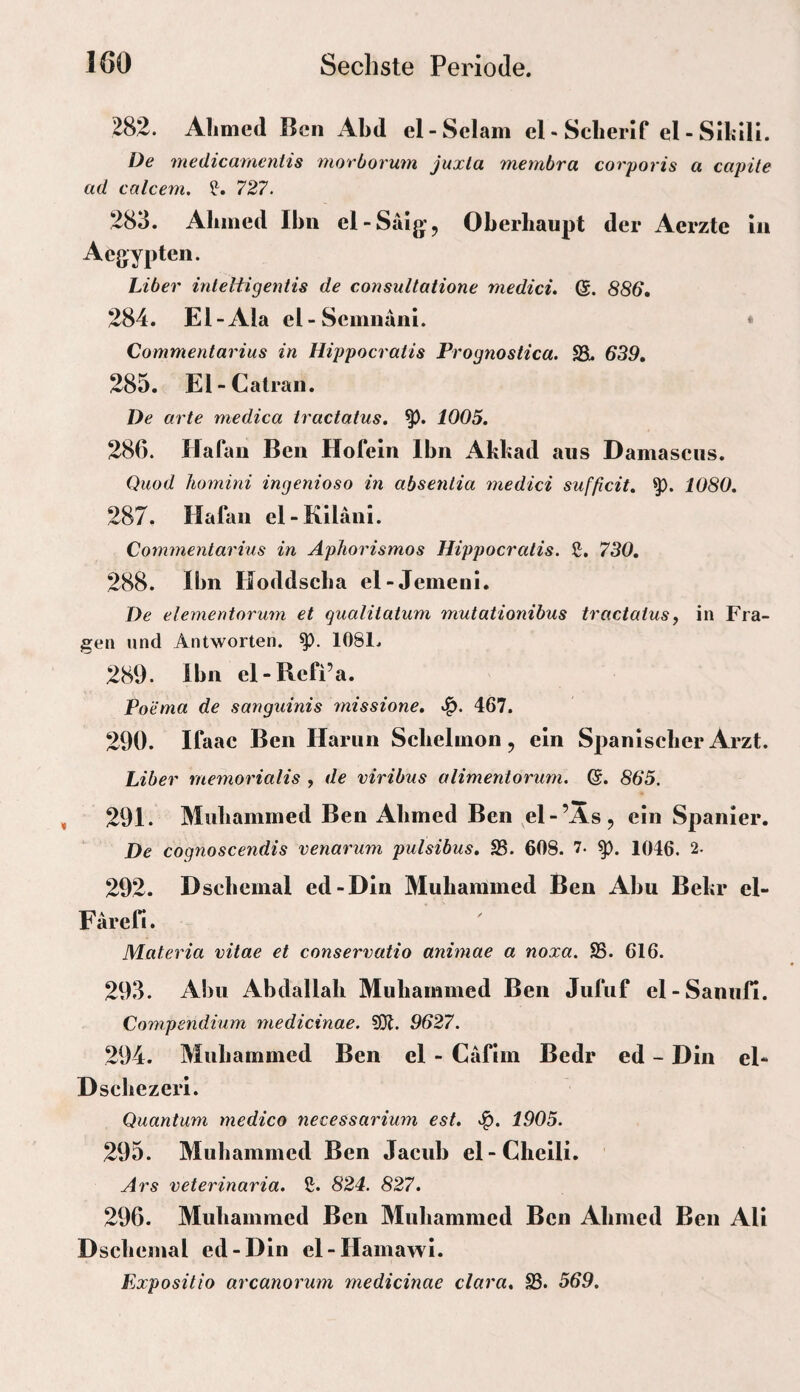 282. Alimed Ben Abd el-Sclam cl-ScberIf el-SUali. De medicamentis morborum juxla membra corporis a capite ad calcem, 727. 283. Alimed Ihn el-Säig-, Oberhaupt der Aerzte in Aegypten. Liber inleltigentis de consultatione medici. 886, 284. El-Ala el-Semnani. • Commentarius in Hippocratis Prognostica. S3u 639, 285. El-Calran. De arte medica tractatus, 1005. 286. Hafan Ben Hofein Ihn Akbad aus Damascus. Quod liomini ingenioso m absentia medici sufficit. 1080. 287. Hafan el-Kiläiii. Commentarius in Aphorismos Hippocratis. ß. 730, 288. Ihn Hoddscba el-Jemeni. De elementorum et gualitatum mutationibus tractatus^ in Fra¬ gen und Antworten. 1081. 289. Ihn el-Refi’a. Poema de sanguinis missione, 467. 290. Ifaac Ben Harun Scbelmon, ein Spanischer Arzt. Liber rnemorialis , de viribus alimentorum. 6. 865. 291. Miihammed Ben Ahmed Ben el-’As, ein Spanier. De cognoscendis venarum pulsibus, S3. 608. 7. 1046. 2. 292. Dschcmal ed-Din Muhammed Ben Abu Behr el- Farefi. Materia vitae et conservatio animae a noxa. S5. 616. 293. Abu Abdallah Muhammed Ben Jufuf el-Sanufi. Compendium medicinae. SDl. 9627. 294. Muhammed Ben cl - Cafim Bedr ed - Din el- Dschezeri. Quantum medico necessariuyn est. 1905. 295. Muhammed Ben Jacuh el-Cheili. Ars veterinaria. ß. 821. 827. 296. Muhammed Ben Muhammed Ben Ahmed Ben Ali Dschemal ed-Din el-Hamawi. Expositio arcanorwn medicinae clara. S3. 569.
