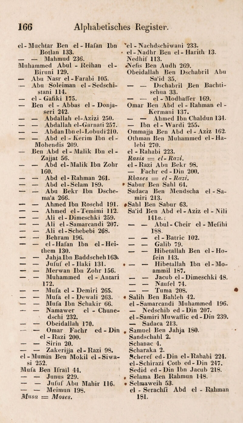 el-Muchtar Ben el-Hafan Ibn Botlan 133. — — Mahmud 236. Muhammed Abul - Keihan el- Biruni 129. — Abu Nasr el-Farabi 105. — Abu Soleiman el - Sedschi- stani 114. — el - Gafiki 175. — Ben el - Abbas el - Donja- seri 242. — — Abdallah el-Azizi 250. — — Abdallah el-Garnali 257. — — Abdanlbn el-Lobudi210. — — Abd el - Kerim Ibn el - Mohendis 209. — Ben Abd el - Malik Ibn el - Zajjat 56. — — Abd el-Malik Ibn Zohr 160. — — Abd el-Rahman 261. — — Abd el-Selam 189. — — Abu Bekr Ibn Dsche- ma’a 266. — — Ahmed Ibn Roschd 191. — — Ahmed el-Temimi 112. — — Ali el-Dimeschki 259. — — Ali el-Samarcandi 207. — — Ali el-Schebebi 268. — — Behram 196. — — el-Hafan Ibn el-Hei- them 130. — — Jahjalbn Baddschehl63» — — Jufuf el-Ilaki 131. — — Merwan Ibn Zohr 156. — — Muhammed el - Antari 172. — — Mufa el - Demiri 265. — — Mufa el - Dewali 263. ^ — Mufa Ibn Schakir 66. — — Namawer el - Chune- ' dschi 232. — — Obeidallah 170. — — Omar Fachr ed - Din el - Razi 200. — — Sirin 20. — — Zakerijja el - Razi 98. el-Mumin Ben Mokil el-Siwa- si 252. Mufa Ben Ifrail 44. — — Junus 229. — — Jufuf Abu Mahir 116. — — Meimun 198. Musa = Moses. 'el-Nachdschiwaui 233. • el-Nadhr Ben el-Harith 13. Nedhif 113. #Nefis Ben Audh 269. Obeidallah Ben Uschabril Abu Sa’id 35. — — Dschabril Ben Bachti- schua 33. — — el - Modhaffer 169. Omar Ben Abd el - Rahman el - Kermani 137. — — Ahmed Ibn Chaldun 134. — Ibn el-Wardi 255. Ommajja Ben Abd el - Aziz 162. Othman Ben Muhammed el-Ha- lebi 270. el - Rahabi 223. Rasis = el-Razi. el-Razi Abu Bekr 98. — Fachr ed-Din 200. Rliases = el - Razi, • Sabur Ben Sahl 64. Sadaca Ben Mendscha el - Sa- miri 213. #Sahl Ben Sabur 63. Sa’id Ben Abd el - Aziz el - Nili 141a.; — — Abul-Cheir el - Mefihi 188. — el - Batric 102. •— — Galib 79. — — Hibetallah Ben el-Ho¬ fein 143. • — — Hibetallah Ibn el-Mo- ammil 187. — — Jacub el-Dimeschki 48. — — IVaufel 74. — — Tuma 208. • Salih Ben Bahleh 42. el-Samarcandi Muhammed 196. — Nedschib ed-Din 207. el-Samiri Muwaffic ed-Din 239. — Sadaca 213. , Samuel Ben Jahja 180. Sandschahl 2. Schanac 4. Scharaka 2. Scheref ed-Din el-Rahabi 224. el-Schirazi Cotb ed-Din 247. Sedid ed-Din Ibn Jacub 218. • Selama Ben Rahmun 148. • Selmaweih 53. el - Serachfi Abd el - Rahman 181.