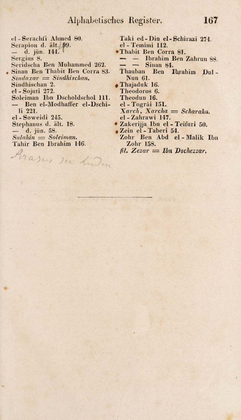 fl - Sei achl'i Alimcd 80. Serapion d. ält./,ö9. — d. jün. 144. ^ Sergius 8. Seridscha Ben Muhammed 262. Sinan Ben Thabit Ben Corra 83. Sindaxar == Sindhiscban, Sindhischan 2. el - Sojuti 272. Soleiman Ibn Dscholdschol 11t. — Ben el-Modhaffer el-Dschi- li 221. el-Soweidi 245. Stephanus d. alt. 18. — d. jün. 58. Snlahin = Soleiman. Tahir Ben Ibrahim 146. Taki ed-Din el-Schirazi 274. el - Temimi 112. • Thabit Ben Corra 81. — — Ibrahim Ben Zahrun 88. — Sinan 84. Thauban Ben Ibjahim Dul - Nun 61. #Thajaduk 16. Theodoros 6. Theodun 16. el-Togräi 151. Xarcli, Xarcha = Scharaka. el - Zahrawi 147. • Zakerijja Ibn el - Teifuri 50. t Zein el - Taberi 54. Zohr Ben Abd el - Malik Ibn Zohr 158. fil, Zezar = lön Vschezzar, O