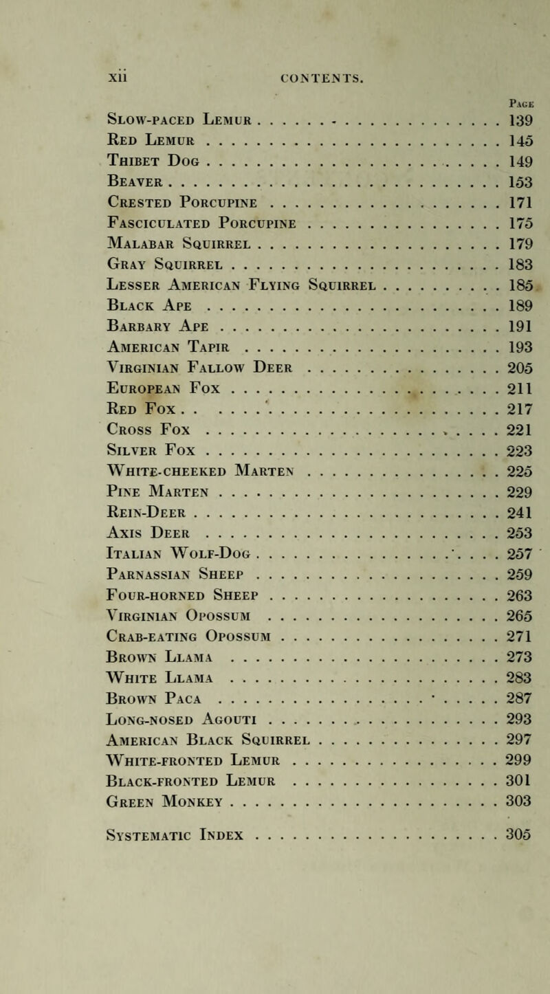 Page Slow-paced Lemur.139 Red Lemur.145 Thibet Dog.149 Beaver.153 Crested Porcupine.171 Fasciculated Porcupine.175 Malabar Squirrel.179 Gray Squirrel.183 Lesser American Flying Squirrel.185 Black Ape .189 Barbary Ape.191 American Tapir.193 Virginian Fallow Deer.205 European Fox. 211 Red Fox. 217 Cross Fox . 221 Silver Fox.223 White-cheeked Marten.225 Pine Marten.229 Rein-Deer.241 Axis Deer .253 Italian Wolf-Dog.'. . . . 257 Parnassian Sheep.259 Four-horned Sheep.263 Virginian Opossum .265 Crab-eating Opossum.271 Brown Llama .273 White Llama .283 Brown Paca .•.287 Long-nosed Agouti. 293 American Black Squirrel.297 White-fronted Lemur.299 Black-fronted Lemur .301 Green Monkey.303 Systematic Index.305