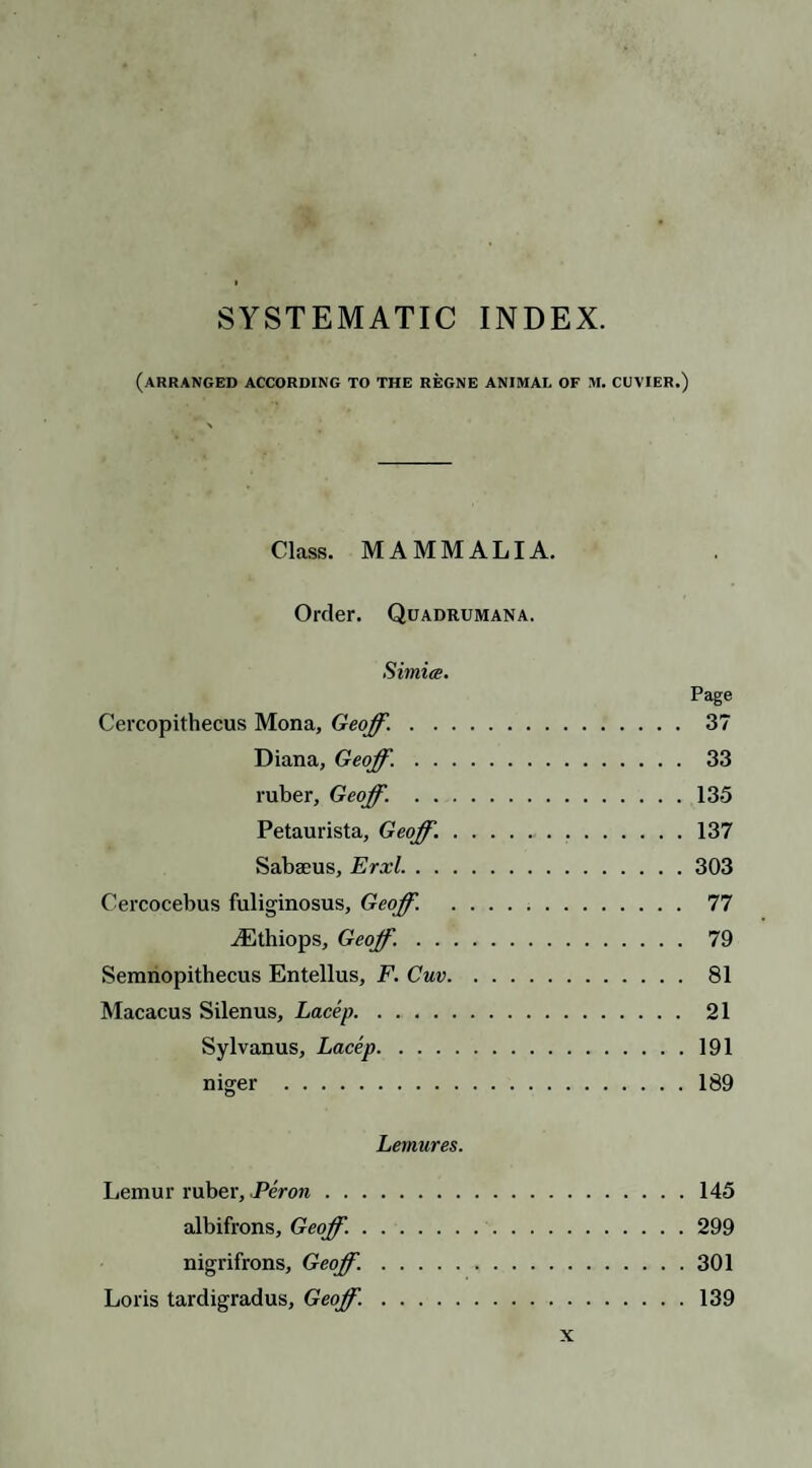 SYSTEMATIC INDEX. (arranged according to the regne animal OF M. CUVIER.) Class. MAMMALIA. Order. Quadrumana. Simice. Page Cercopithecus Mona, Geoff.. 37 Diana, Geoff.. 33 ruber, Geoff. .135 Petaurista, Geoff..137 Sabseus, Erxl.303 Cercocebus fuliginosus, Geoff. . 77 AEthiops, Geoff.. 79 Semnopithecus Entellus, F. Cuv. 81 Macacus Silenus, Lacep. 21 Sylvanus, Lacep.191 niger .189 Lemures. Lemur ruber, Peron.145 albifrons, Geoff..299 nigrifrons, Geoff..301 Loris tardigradus, Geoff..139 x