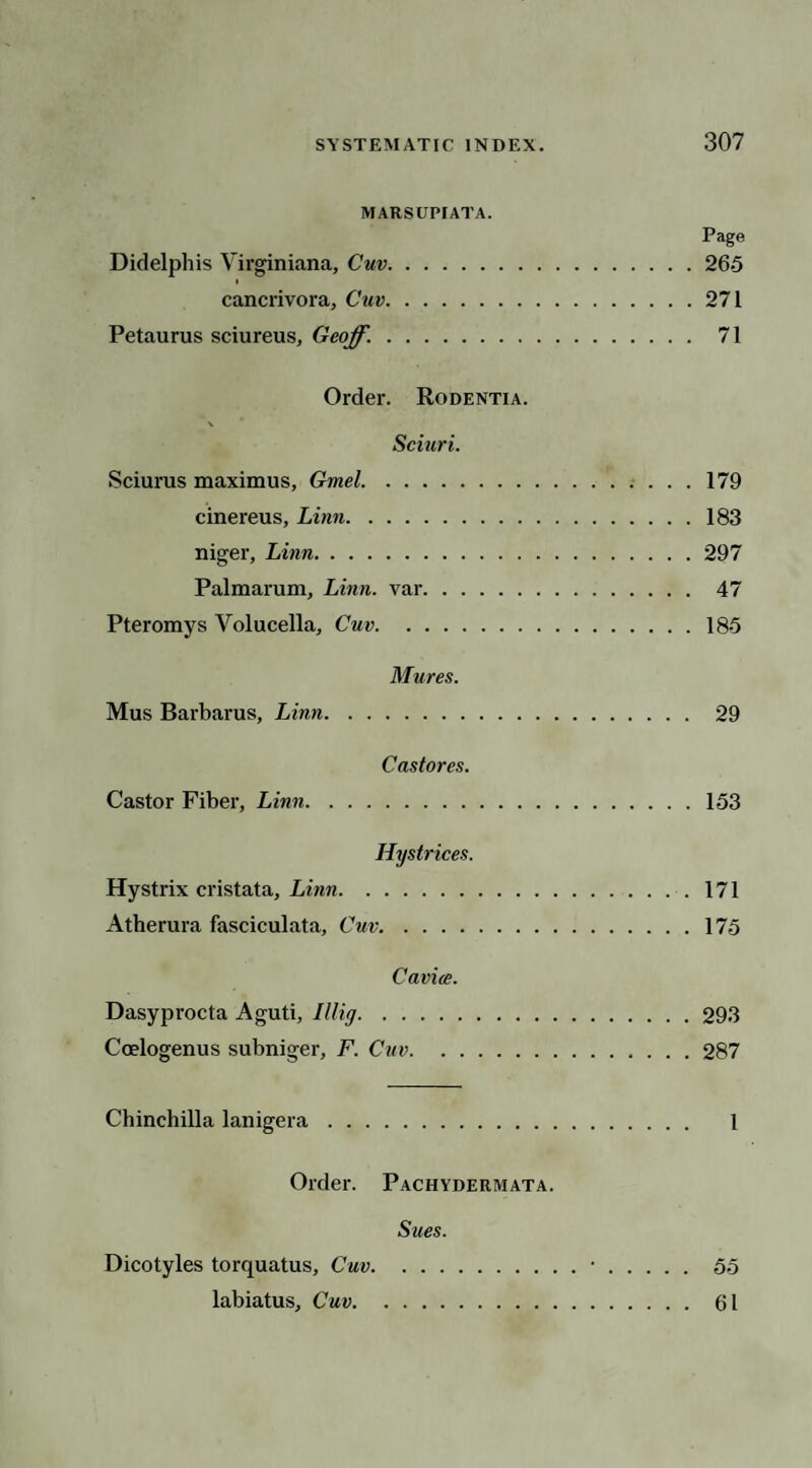 MARSUPIATA. Page Didelphis Virginiana, Cuv.265 cancrivora, Cuv.271 Petaurus sciureus, Geoff.. 71 Order. Rodentia. \ Sciuri. Sciurus maximus, Gmel. 179 cinereus, Linn.183 niger, Linn.297 Palmarum, Linn, var. 47 Pteromys Volucella, Cuv.185 Mures. Mus Barbaras, Linn. 29 Castores. Castor Fiber, Linn.153 Hystrices. Hystrix cristata, Linn.171 Atherura fasciculata, Cuv.175 Cavite. Dasyprocta Aguti, Illig.293 Coelogenus subniger, F. Cuv.287 Chinchilla lanigera. 1 Order. Pachydermata. Sues. Dicotyles torquatus, Cuv.•. 55 labiatus, Cuv. 61