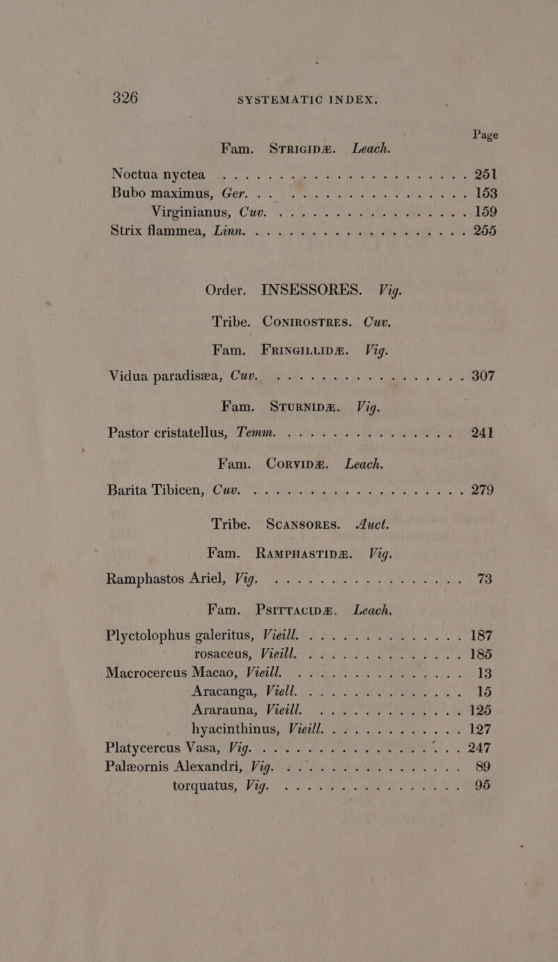 Page Fam. Stricip#. Leach. INQCEIB/ VOTER 27k he o's fo cc ches ie aio te a eee es ay ee 251 Bubo Massa, Ger. i Cyt ce we tee atl eter ete te 153 Varinianus, (Civ. sls. Se ce e eaae e see 159 Strix Hammea, Lenn. 2). deals Sea eee ern ee Oke 255 Order. INSESSORES. Jig. Tribe. ConrIROSTRES. Cuv. Fam. FRincitupa. Vig. Vidua paradiswa, Cup meer. hey aunts ts.&lt;) ley 5) 6m 307 Fam. STurRNIDH. Vig. Pastor cristatellus;!Temim.: os SO Bae ae 241 Fam. Corvip#. Leach. Barita Tibicens 6 eso keds heel eile. schetaadis Seale ee Maas 279 Tribe. Scansores. Auct. Fam. Rampnastipa. Vig. Roamphastos Pre Veg. cal as ee deliv) ea 73 Fam. Psirracipz. Leach. Plyctolophus galeritus, WW 16nd. oy ie ADP ter, Meee Gt 187 rosateas, | Vee ea Hct Sick Bote liee ee 185 Macrocercus Macao, :Vieitlh) 2c). CU Pe ee 13 ATACANOA SF 2010, 4h oN yl lena ty MRnRe UR Ths |» 15 Ararauna: Veeslls reer aoe. ae 125 hytieithinwsy oF cen Vee ee aude hy 6s 127 Platycercus: V.asauKig.( 57.27.) anes ee ence aes ¥ Paleornis Alexandri,) Fig. og ies nies oy 3.0 89 tOrquatus, (Fag. selva te eee ee, ane ete 95