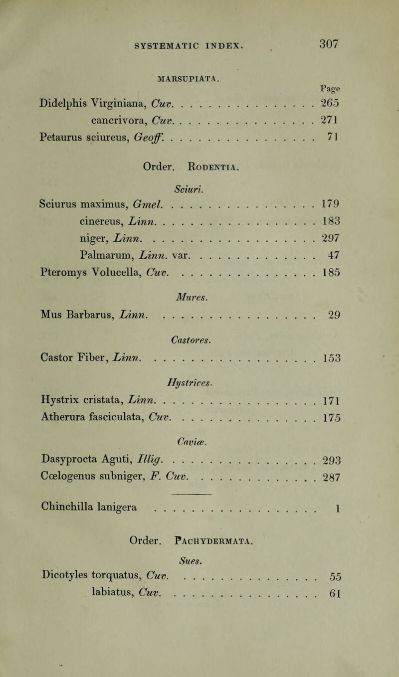 MARSUPIATA. Page Didelphis Virginiana, Cuv.265 cancrivora, Cuv.271 Petaurus sciureus, Geoff.. 71 Order. Rodentia. Sciuri. Sciurus maximus, Gtnel.179 cinereus, Linn.183 niger, Linn.297 Palmarum, Linn, var. 47 Pteromys Volucella, Cuv.185 Mures. Mus Barbaras, Linn. 29 Castores. Castor Fiber, Linn.153 Hystriccs. Hystrix cristata, Linn.171 Atherura fasciculata, Cuv.175 Cnvire. Dasyprocta Aguti, lUig.293 Ccelogenus subniger, F. Cuv.287 Chinchilla lanigera . 1 Order. Pachydermata. Sues. Dicotyles torquatus, Cuv. 55 labiatus, Cuv. 61