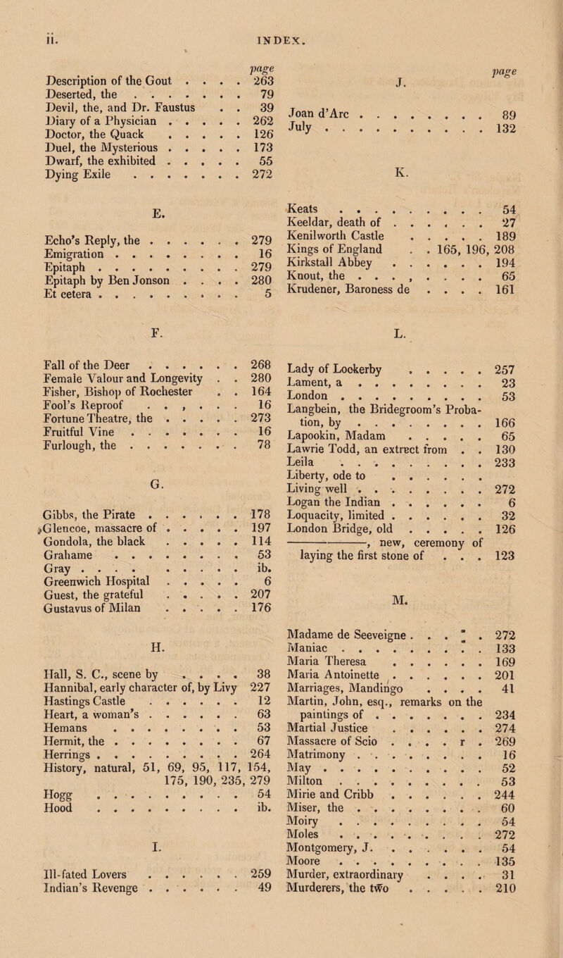 Description of the Gout . . Deserted, the Devil, the, and Dr. Faustus Diary of a Physician . . . Doctor, the Quack . . . Duel, the Mysterious . . . Dwarf, the exhibited . . . Dying Exile . E. Echo’s Reply, the ... . Emigration. Epitaph.. . Epitaph by Ben Jonson . . Et cetera. F. Fall of the Deer . . . . Female Valour and Longevity Fisher, Bishop of Rochester Fool’s Reproof . . , . Fortune Theatre, the . . Fruitful Vine . . . . . Furlough, the. G. Gibbs, the Pirate . . . j.Glencoe, massacre of . . Gondola, the black . . Grahame . Gray .... . . Greenwich Hospital . . Guest, the grateful . . Gustavus of Milan H. Flail, S. C., scene by .... Hannibal, early character of, by Livy Hastings Castle . Heart, a woman’s ...... Flemans .. Hermit, the. Herrings. History, natural, 51, 69, 95, 117, 175, 190, 235, Hogg .. Hood . I. Ill-fated Lovers Indian’s Revenge . Joan d’Arc.89 July.132 K. Keats. .... 54 Keeldar, death of . . .... 27 Kenilworth Castle .... 189 Kings of England . 165, 196, 208 Kirkstall Abbey . . .... 194 Knout, the ... , . . . . 65 Krudener, Baroness de .... 161 L. Lady of Loekerby .257 Lament, a.23 London.53 Langbein, the Bridegroom’s Proba¬ tion, by.166 Lapookin, Madam.65 Lawrie Todd, an extrect from . . 130 Leila .233 Liberty, ode to . Living well.272 Logan the Indian. 6 Loquacity, limited.32 London Bridge, old.126 -, new, ceremony of laying the first stone of ... 123 M. Madame de Seeveigne . . . ’ . 272 Maniac.T . 133 Maria Theresa .169 Maria Antoinette.201 Marriages, Mandingo .... 41 Martin, John, esq., remarks on the paintings of.234 Martial Justice .274 Massacre of Scio . . . . r . 269 Matrimony ..16 May.52 Milton.53 Mirie and Cribb.244 Miser, the.60 Moiry.54 Moles . . . ..272 Montgomery, J.54 Moore.135 Murder, extraordinary .... 31 Murderers, the t#o.210 page 263 79 39 262 126 173 55 272 279 16 279 280 5 268 280 164 16 273 16 78 178 197 114 53 ib. 6 207 176 38 227 12 63 53 67 264 154, 279 54 ib. 259 49