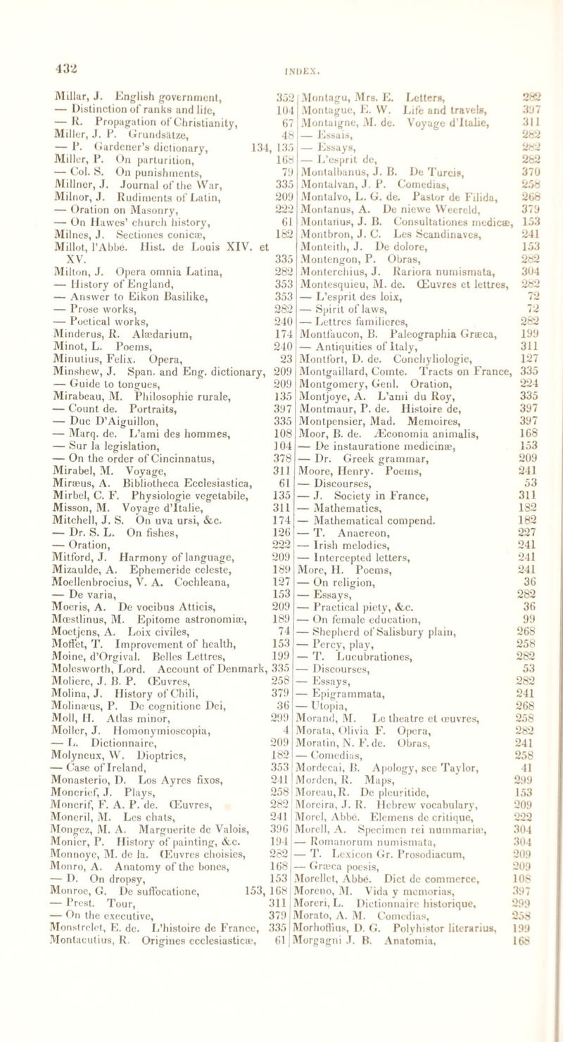 Millar, J. English government, 352 — Distinction of ranks and lite, 104 — R. Propagation of Christianity, 67 Miller, J. P. Grundsatze, 48 — P. Gardener’s dictionary, 134, 135 Miller, P. On parturition, 168 — Col. S. On punishments, 70 Millnor, J. Journal of the War, 335 Milnor, J. Rudiments of Latin, 200 — Oration on Masonry, 222 — On Hawes’ church history, 61 Milnes, J. Sectiones conic®, 182 Millot, l’Abbe. Hist, de Louis XIV. et XV. 335 Milton, J. Opera omnia Latina, 282 — History of England, 353 — Answer to Eikon Basilike, 353 — Prose works, 282 — Poetical works, 240 Minderus, R. Atedarium, 174 Minot, L. Poems, 240 Minutius, Felix. Opera, 23 Minshew, J. Span, and Eng. dictionary, 200 — Guide to tongues, 209 Mirabeau, M. Philosophic rurale, 135 — Count de. Portraits, 307 — Due D’Aiguillon, 335 — Marq. de. L’ami des horames, 108 — Sur la legislation, 104 — On the order of Cincinnatus, 378 Mirabel, M. Voyage, 311 Mir®us, A. Bibliotheca Ecclesiastica, 61 Mirbel, C. F. Physiologie vegetabile, 135 Misson, M. Voyage d’ltalie, 311 Mitchell, J. S. On uva ursi, &c. 174 — Dr. S. L. On fishes, 126 — Oration, 222 Mitford, J. Harmony of language, 200 Mizaulde, A. Ephemeride celeste, 189 Moellenbrocius, V. A. Cochleana, 127 — De varia, 153 Moeris, A. De vocibus Atticis, 200 Moestlinus, M. Epitome astronomi®, 189 Moetjens, A. Loix civiles, 74 Moffet, T. Improvement of health, 153 Moine, d’Orgival. Belles Lettres, 199 Molesworth, Lord. Account of Denmark, 335 Molierc, J. B. P. CEuvres, 258 Molina, J. History of Chili, 379 Molin®us, P. De cognitione Dei, 36 Moll, H. Atlas minor, 299 Moller, J. Homonymioscopia, 4 — L. Dictionnaire, 209 Molyncux, W. Dioptrics, 182 — Case of Ireland, 353 Monasterio, D. Los Ayres fixos, 241 Moncrief, J. Plays, 258 Moncrif, F. A. P. de. CEuvres, 282 Moneril, M. Les chats, 241 Mongez, M. A. Marguerite de Valois, 396 Monicr, P. History of painting, &c. 194 Monnoye, M. de la. (Euvres choisies, 282 Monro, A. Anatomy of the bones, 168 — D. On dropsy, 153 Monroe, G. De suffocatione, 153, 168 — Prest. Tour, 311 — On the executive, 379 Moils) relet, E. de. L’histoirc de France, 335 Montacutius, R. Origines ecclesiastic®, 61 Montagu, Mrs. E. Letters, 282 Montague, E. W. Life and travels, 307 Montaigne, M. de. Voyage d’ltalie, 311 — Essais, 282 — Essays, 2tt2 — L’esprit de, 282 Montalbanus, J. B. De Turcis, 370 Montalvan, J. P. Comedias, 258 Montalvo, L. G. de. Pastor de Filida, 268 Montanus, A. De niewe Weereld, 379 Montarius, J. B. Consultationes medic®, 153 Montbron, J. C. Les Scandinaves, 241 Monteith, J. De dolore, 153 Montengon, P. Obras, 282 Monterchius, J. Rariora numismata, 304 Montesquieu, M. de. CEuvres et lettres, 282 — L’esprit des loix, 72 — Spirit of laws, 72 — Lettres familieres, 282 Montfaucon, B. Paleographia Gr®ca, 199 — Antiquities of Italy, 311 Montfort, D. de. Conchyliologie, 127 Montgaillard, Comte. Tracts on France, 335 Montgomery, Genl. Oration, 224 Montjoye, A. L’arni du Roy, 335 Montmaur, P. de. Histoire de, 397 Montpensier, Mad. Memoires, 397 Moor, B. de. iEconomia animalis, 168 ■— De instauratione medicin®, 153 — Dr. Greek grammar, 209 Moore, Henry. Poems, 241 — Discourses, 53 — J. Society in France, 311 — Mathematics, 182 — Mathematical compend. 182 — T. Anacreon, 227 — Irish melodies, 241 — Intercepted letters, 241 More, H. Poems, 241 — On religion, 36 — Essays, 282 — Practical piety, &c. 36 — On female education, 99 — Shepherd of Salisbury plain, 268 — Percy, play, 258 — T. Lucubrationes, 282 — Discourses, 53 — Essays, 282 — Epigrammata, 241 — Utopia, 268 Morand, M. Le theatre et teuvres, 258 Morata, Olivia F. Opera, 282 Moratin, N. F. de. Obras, 241 — Comedias, 258 Mordecai, B. Apology, see Taylor, 41 Morden, R. Maps, 299 Moreau, R. De pleuritide, 153 M oreira, J. R. Hebrew vocabulary, 209 Morel, Abbe. Elemens de critique, 222 Morel!, A. Specimen rei nummari®, 304 — Romanorum numismata, 304 — T. Lexicon Gr. Prosodiacum, 209 — Gr®ca poesis, 209 Morellet, Abbe. Diet de commerce, 108 Moreno, M. Vida y memorias, 397 Moreri, L. Dictionnaire historique, 299 Morato, A. M. Comedias, 258 Morhoffius, D. G. Polyhistor literarius, 199 Morgagni J. B. Anatomia, 168