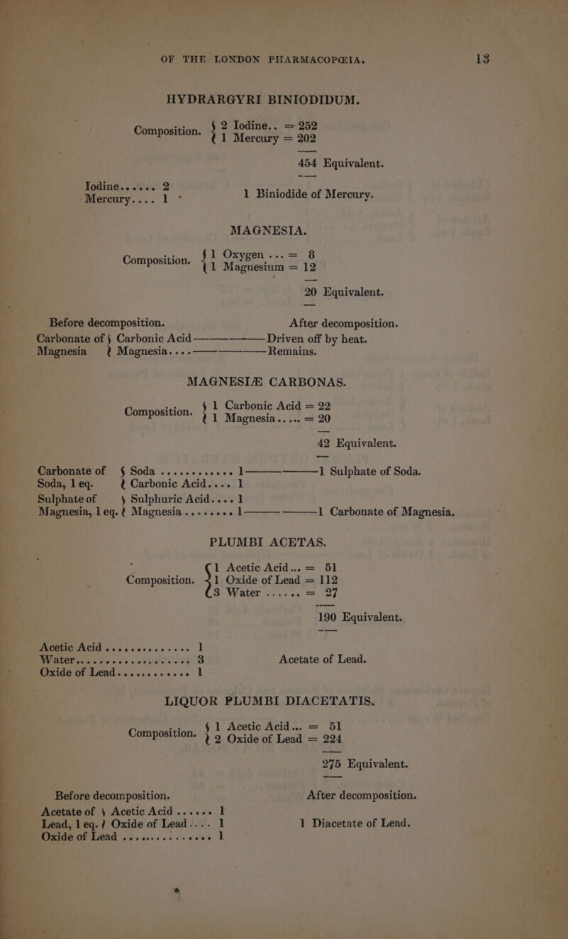 HYDRARGYRI BINIODIDUM. 2 Iodine... = 252 Composition. 1 Mercury = 202 454 Equivalent. oltgae  ; 1 Biniodide of Mercury. MAGNESIA. se 1 Oxygen...= 8 pomicestion, 1 Magnesium = 12 20. Equivalent. Before decomposition. After decomposition. Carbonate of § Carbonic Acid Driven off by heat. Magnesia ? Magnesia. ...——-——-——-Remains. MAGNESIZ CARBONAS. § 1 Carbonic Acid = 22 BE maposition. 21 Magnesia..... = 20 42 Equivalent. Carbonate of § Soda....... ere ———1 Sulphate of Soda. Soda, 1 eq. ¢ Carbonic Acid.... 1 Sulphate of § Sulphuric Acid....1 Magnesia, leq.? Magnesia..... evel -————1 Carbonate of Magnesia. PLUMBI ACETAS. ; 1 Acetic Acid... = 51 Composition. +1 Oxide of Lead = 112 3 Water ...... ey 190 Equivalent. ACOIC ACIA seecedseceeeee | EGE diane x wb ela id oid 3 Acetate of Lead. PETG OLMEIGAG icice'cs ce 0.0 08 1 LIQUOR PLUMBI DIACETATIS. C iti § 1 Acetic Acid... = 51 OmpositlOn. » 9 Oxide of Lead = 224 275 Equivalent. Before decomposition. After decomposition. Acetate of 4 Acetic Acid ...... 1 Lead, 1 eq. ¢ Oxide of Lead.... 1 1 Diacetate of Lead. Oxide of Lead ........... eves |