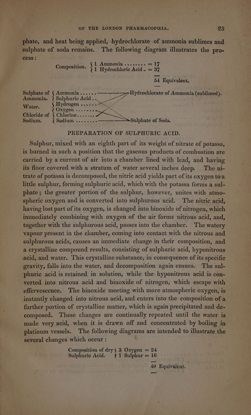 phate, and heat being applied, hydrochlorate of ammonia sublimes and. sulphate of soda remains. The following diagram illustrates the pro- cess: Ll) Ammonia... ce0.- = LF COM QORIION. F Hydrochloric Acid. = 37 54 Equivalent. — Sulphate of § Ammonia ......——-——-—&gt;~Hydrochlorate of Ammonia (sublimed). Ammonia. } Sulphuric Acid. . ee Water. Hydrogen .....- Oxygen ....«. ° van ae Chloride of § Chlorine....... Efi Sodium. SOG aM. \0 oste 0s a Sulphate of Soda. PREPARATION OF SULPHURIC ACID. Sulphur, mixed with an eighth part of its weight of nitrate of potassa, . is burned in such a position that the gaseous products of combustion are carried by a current of air into a chamber lined with lead, and having its floor covered with a stratum of water several inches deep. The ni- trate of potassa is decomposed, the nitric acid yields part of its oxygen toa little sulphur, forming sulphuric acid, which with the potassa forms a sul- phate; the greater portion of the sulphur, however, unites with atmo- spheric oxygen and is converted into sulphurous acid. The nitric acid, having lost part of its oxygen, is changed into binoxide of nitrogen, which immediately combining with oxygen of the air forms nitrous acid, and, together with the sulphurous acid, passes into the chamber. ‘The watery vapour present in the chamber, coming into contact with the nitrous and sulphurous acids, causes an immediate change in their composition, and a crystalline compound results, consisting of sulphuric acid, hyponitrous acid, and water. This crystalline substance, in consequence of its specific gravity, falls into the water, and decomposition again ensues. ‘The sul- phuric acid is retained in solution, while the hyponitrous acid is con- verted into nitrous acid and binoxide of nitrogen, which escape with effervescence. The binoxide meeting with more atmospheric oxygen, is instantly changed into nitrous acid, and enters into the composition of a further portion of crystalline matter, which is again precipitated and de- composed. These changes are continually repeated until the water is made very acid, when it is drawn off and concentrated by boiling in platinum vessels. The following diagrams are intended to illustrate the several changes which occur : : Composition of dry § 3 Oxygen = 24 Sulphuric Acid. ¢ 1 Sulphur = 16