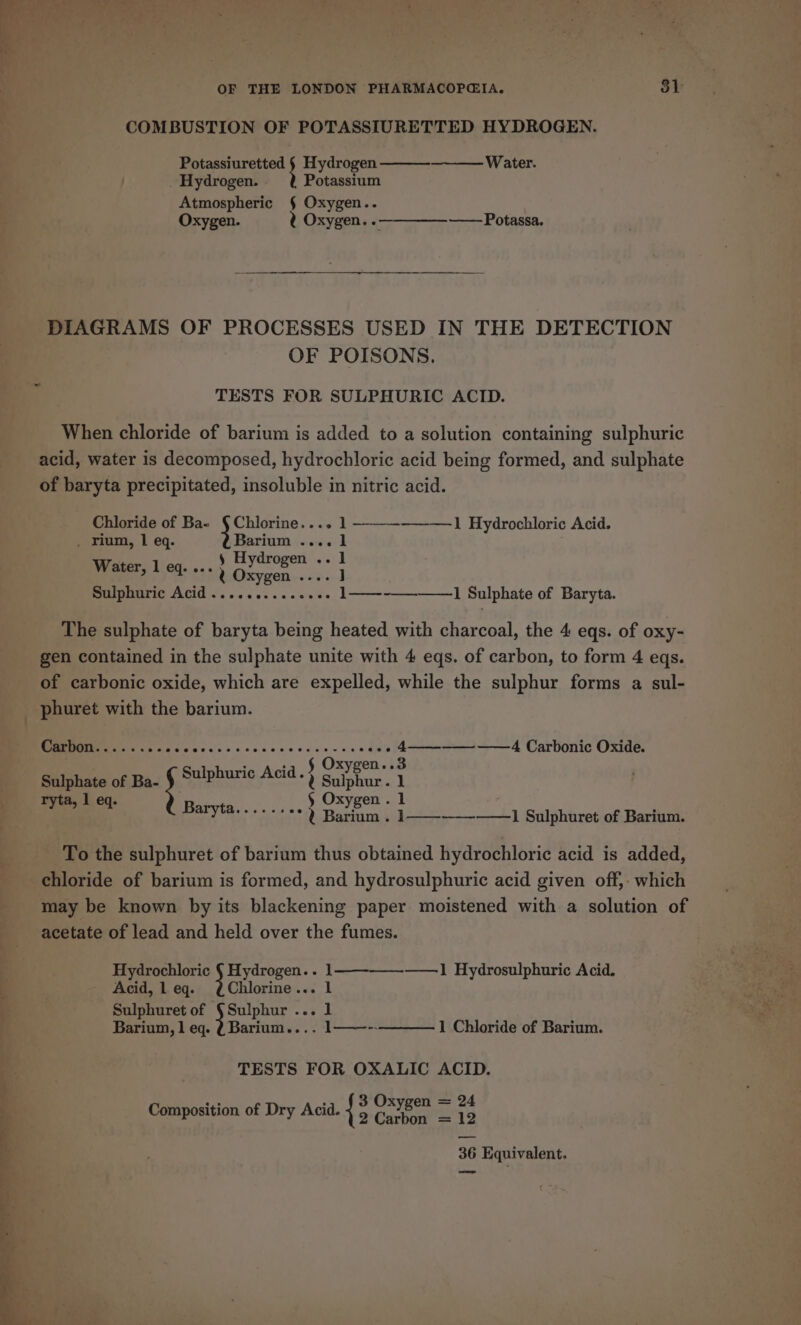 COMBUSTION OF POTASSIURETTED HYDROGEN. = are ae Hydrogen Water. Hydrogen. ) Potassium Atmospheric § Oxygen.. Oxygen. ¢ Oxygen. ._———-—— Potassa. DIAGRAMS OF PROCESSES USED IN THE DETECTION OF POISONS. TESTS FOR SULPHURIC ACID. When chloride of barium is added to a solution containing sulphuric acid, water is decomposed, hydrochloric acid being formed, and sulphate of baryta precipitated, insoluble in nitric acid. Chloride of Ba- §Chlorine.... 1 -—— 1 Hydrochloric Acid. _ Tium, 1 eq. Barium .... 1 s Hydrogen .. 1 Water, 1 eq. ees a Oxygen aise J Sulphuric Acid eeeeeeeseeooeee |] —---——-——-1 Sulphate of Baryta. The sulphate of baryta being heated with charcoal, the 4 eqs. of oxy- gen contained in the sulphate unite with 4 eqs. of carbon, to form 4 eqs. of carbonic oxide, which are expelled, while the sulphur forms a sul- phuret with the barium. Carbon eer eeseee @eeterese steerer eseeeeureose eee 4——_-—_—_ ——4 Carbonic Oxide. : .. § Oxygen..3 Sulphate of Ba- ; Saipbario Acid -)- Salplur,..1 ryta, 1 eq. § Oxygen. 1 ‘ lng eRe * Barium . | -—--——-1 Sulphuret of Barium. To the sulphuret of barium thus obtained hydrochloric acid is added, chloride of barium is formed, and hydrosulphuric acid given off,. which may be known by its blackening paper moistened with a solution of acetate of lead and held over the fumes. Hydrochloric § Hydrogen... 1——----——1 Hydrosulphuric Acid. Acid, 1 eq. Chlorine... 1 Sulphuret of §Sulphur ... 1 Barium, 1 eq. 2? Barium.... 1——-- 1 Chloride of Barium. TESTS FOR OXALIC ACID. as ia Carer = 24 Composition of Dry Acid. 2 Carton = 12 36 Equivalent.