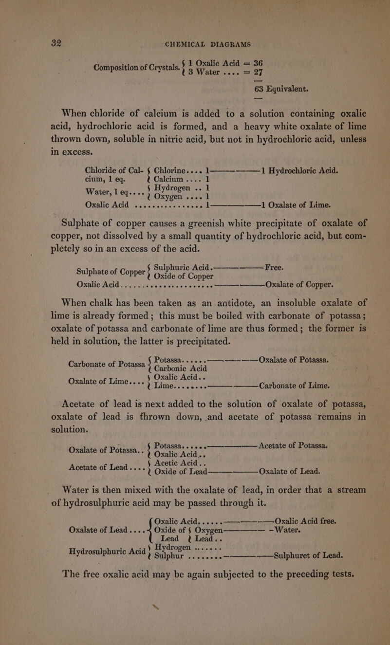 Ve re BS CHEMICAL DIAGRAMS § 1 Oxalic Acid = 36 Composition of Crystals.) 3 Water = 27 63 Equivalent. When chloride of calcium is added to a solution containing oxalic acid, hydrochloric acid is formed, and a heavy white oxalate of lime thrown down, soluble in nitric acid, but not in hydrochloric acid, unless in excess. Chloride of Cal- § Chlorine.... 1 cium, 1 eq. 0 Calcium .... 1 § Hydrogen .. 1 ¢ Oxygen .... 1 Oxatio AGG si.ss des tecatins .. 1——_——-——1 Oxalate of Lime. ————1 Hydrochloric Acid. Water, l eq.... Sulphate of copper causes a greenish white precipitate of oxalate of copper, not dissolved by a small quantity of hydrochloric acid, but com- pletely so in an excess of the acid. Sulphate of Copper ee i Chacek Free. Oxalic Acid........ Salemi os eciee ee aneras —Oxalate of Copper. When chalk has been taken as an antidote, an insoluble oxalate of lime is already formed; this must be boiled with carbonate of potassa; oxalate of potassa and carbonate of lime are thus formed; the former is held in solution, the latter is precipitated. 4 Potassa......——--————- Oxalate of Potassa. Carbonate of Potassa ; Carbonie Aca $ Oxalic Acid. « ae Oxalate of Lime.... ¢ Lime........-—————————Carbonate of Lime. Acetate of lead is next added to the solution of oxalate of potassa, oxalate of lead is thrown down, .and acetate of potassa remains in solution. , Potassa....- Wain Va ee | of Potassa. Oxalate of Potassa.. } Oxalic Ads: § Acetic Acid.. Oxalate of Lead. Water is then mixed with the oxalate of lead, in order that a stream &gt; of hydrosulphuric acid may be passed through it. Oxalic Acid. .....———— Oxalic Acid free. Oxalate of Lead....~4 Oxide of § Oxygen-—-——-— - Water. Lead 2? Lead.. . .,§ Hydrogen ....... Hydrosulphuric “cid Giiphur .. 0. .14e— _——Sulphuret of Lead. The free oxalic acid may be again subjected to the preceding tests.