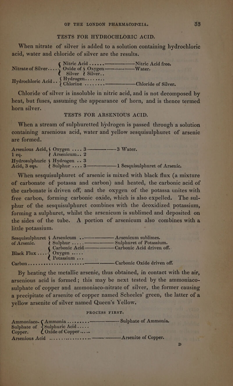 TESTS FOR HYDROCHLORIC ACID. When nitrate of silver is added to a solution containing hydrochloric acid, water and chloride of silver are the results. Nitric Acid ......————-——-Nitric Acid free. _ Nitrate of Silver.. Oxide of § Oxygen ——-——- Water. Silver 2? Silver.. ‘ ‘ Hydrogen.. Af ydrochloric Acid . . A Chlorine ......-- ee Onl oride of Silver. Chloride of silver is insoluble in nitric acid, and is not decomposed by heat, but fuses, assuming the appearance of horn, and is thence termed horn silver. TESTS FOR ARSENIOUS ACID. When a stream of sulphuretted hydrogen is passed through a solution containing arsenious acid, water and yellow sesquisulphuret of arsenic Arsenious Acid, § Oxygen .... 3———_--—-3 Water. 1 eq. t Arsenicum.. 2 Hydrosulphuric ; Hydrogen .. 3 Acid, 3 eqs. Sulphur .... 3—-—-—-——-1 Sesquisulphuret of Arsenic. ~ When sesquisulphuret of arsenic is mixed with black flux (a mixture of carbonate of potassa and carbon) and heated, the carbonic acid of the carbonate is driven off, and the oxygen of the potassa unites with free carbon, forming carbonic oxide, which is also expelled. The sul- phur of the sesquisulphuret combines with the deoxidized potassium, the sides of the tube. A portion of arsenicum also combines with a little potassium. Sesquisulphuret ; Arsenicum ..——-—————- Arsenicum sublimes. of Arsenic. Sulphur..... —— Sulphuret of Potassium. § Carbonic Acid Carbonic Acid driven off. . Black Flux ...., Oxygen ..... Potassium ... Carbon .....cccccccccceccsece—— Carbonic Oxide driven off. By heating the metallic arsenic, thus obtained, in contact with the air, arsenious acid is formed; this may be next tested by the ammoniaco- sulphate of copper and ammoniaco-nitrate of silver, the former causing a precipitate of arsenite of copper named Scheeles’ green, the latter of a yellow arsenite of silver named Queen’s Yellow. PROCESS FIRST. Sulphate of Ammonia. Sulphate of +Sulphuric Acid..... Copper. Oxide of Copper... .« Arsenious Acid Cree getersesteteeese—. ~ Arsenite of Copper. Ammoniaco- Yuipheri Se ake
