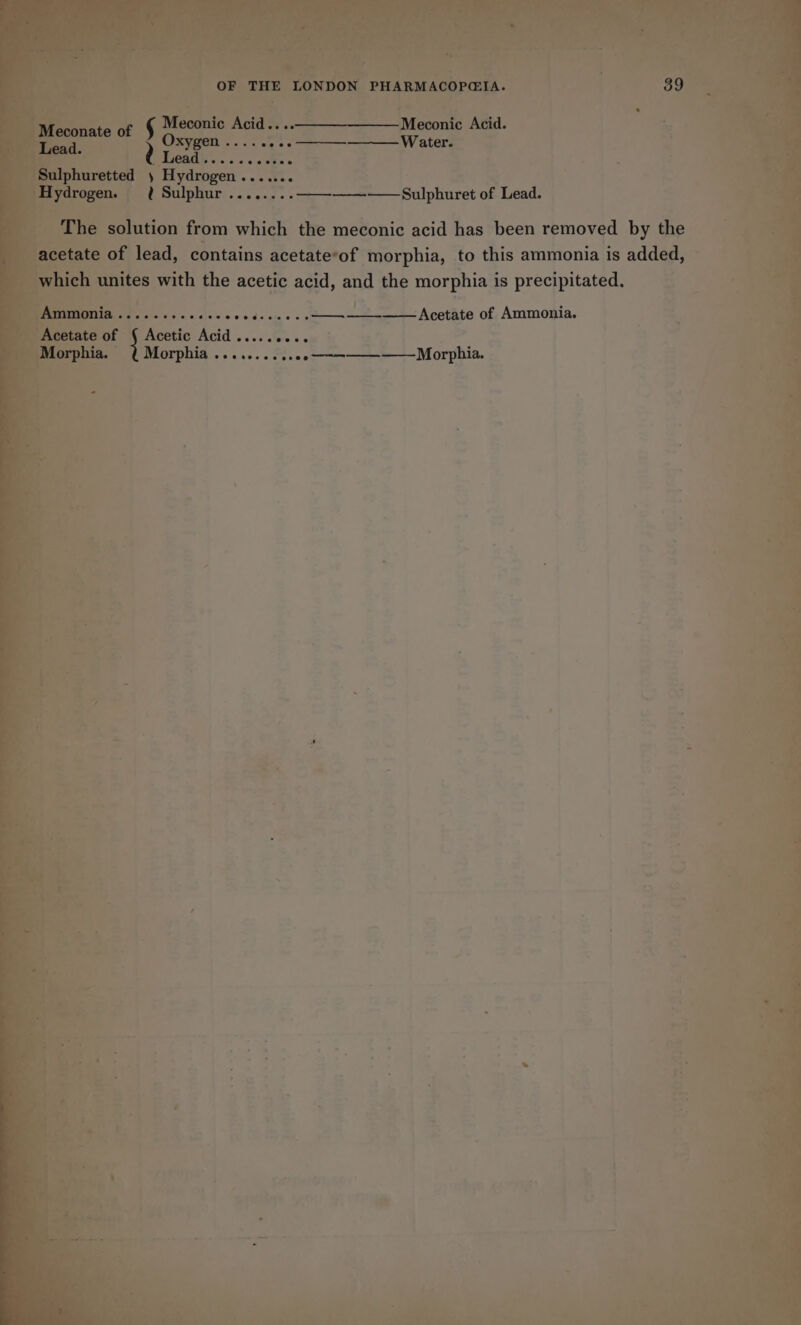 Meconic Acid. Meconate of § Meconic Acid .. ..——— Oxygen ..... ++. ———— Water. Lead. Ciesde. oe Sulphuretted ) Hydrogen....... Hydrogen. t Sulphur ........——-——-——Sulphuret of Lead. The solution from which the meconic acid has been removed by the acetate of lead, contains acetate*of morphia, to this ammonia is added, which unites with the acetic acid, and the morphia is precipitated. WASMIOTNIA occ 0 v5 00 ews oedech ss t——=—— a ~ Acetate of, Ammonia, Morphia. Morphia ..........2¢—--——-——-Morphia.