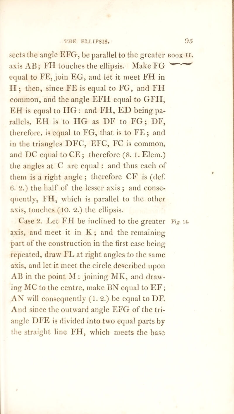 sects the angle EFG, be parallel to the greater book ii. axis AB; FH touches the ellipsis. Make FG equal to FE, join EG, and let it meet FH in H; then, since FE is equal to FG, and FH common, and the angle EFH equal to GFH, EH is equal to HG: and FH, ED being pa¬ rallels, EH is to HG as DF to FG; DF, therefore, is equal to FG, that is to FE; and in the triangles DEC, EFC, FC is common, and DC equal to CE ; therefore (8. 1. Elem.) the angles at C are equal: and thus each of them is a right angle; therefore CF is (def. 6. 2.) the half of the lesser axis ; and conse¬ quently, FH, which is parallel to the other axis, touches (10. 2.) the ellipsis. Case 2. Let FH be inclined to the greater Fig. ii, axis, and meet it in K; and the remaining part of the construction in the first case being repeated, draw FL at right angles to the same axis, and let it meet the circle described upon AB in the point M: joining MK, and draw¬ ing MC to the centre, make BN equal to EF; AN will consequently (1. 2.) be equal to DF. And since the outward angle EFG of the tri¬ angle DFE is divided into two equal parts by the straight line FII, which meets the base