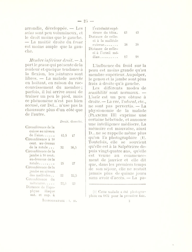 arrondie, développée. — Les seins sont peu volumineux, et le droit moins que le gauche. — La moitié droite du tronc est moins ample que la gau¬ che. Membre inférieur droit. — A part le genou qui présente de la roideur et quelque tendance à la flexion, les jointures sont libres. — La malade marche en boitant, en raison du rac¬ courcissement du membre ; parfois, il lui arrive aussi de traîner un peu le pied, mais ce phénomène n’est pas bien accusé, car Del... n’use pas la chaussure plus d’un côté que de l’autre. Droit. Gauche. Circonférence de la cuisse au niveau de l’aine. Circonférence à 10 cent, au-dessus 42,5 47 de la rotule . . . Circonférence de la jambe à 10 cent, au-dessous de la 32 36,5 rotule. Circonférence de la jambe au niveau 25 27 des malléoles. . Circonférence du 22 22,5 métatarse. Distance de l'apo¬ physe iliaque ant. et sup. à 22,5 23 ICONOGRAPUIE t. il. l’extrémité supé¬ rieure du tibia. 43 43 Distance de celle- ci à la malléole externe. 38 39 Distance de celle- ci à l’orteil mé¬ dian . 17 18 L’influence du froid sur la peau est moins grande qu’au membre supérieur. Au palper, le genou et la jambe sont plus frais à droite qu’à gauche. Les différents modes de sensibilité sont normaux. — L’ouïe est un peu obtuse à droite.— La vue, Xodorat, etc., ne sont pas pervertis. — La physionomie de la malade (Planche III) exprime une certaine hébétude, et annonce une intelligence médiocre. La mémoire est mauvaise, ainsi I)...ne se rappelle même plus qu’on l’a photographiée (1). Toutefois, elle se souvient qu’elle est à la Salpêtrière de¬ puis vingt-quatre ans, qu’elle est venue au commence¬ ment de janvier et elle dit que, dans les premiers temps de son séjour, elle ne restait jamais plus de quinze jours sans avoir d’accès. — La pa- (l) Celte malade a été photogra¬ phiée eu 1872 pour la première lois. 3