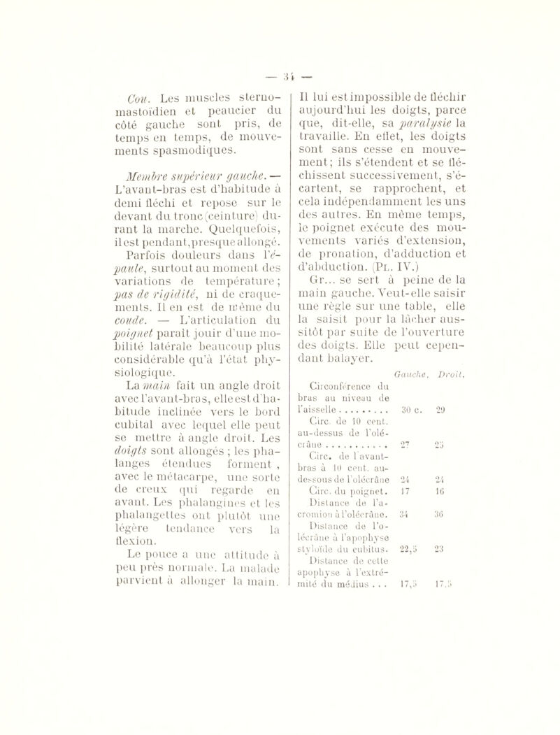 — :n — Cou. Les muscles sterno- mastoïdien et peaucier du côté gauche sont pris, de temps en temps, de mouve¬ ments spasmodiques. Membre supérieur gauche. — L’avant-bras est d’habitude à demi fléchi et repose sur le devant du tronc (ceinture) du¬ rant la marche. Quelquefois, il est pendant,presque allongé. Parfois douleurs dans IV- paule, surtout au moment des variations de température; pas de rigidité, ni de craque¬ ments. Il en est de même du coude. — L’articulation du poignet paraît jouir d’une mo¬ bilité latérale beaucoup plus considérable qu’à l’état phy¬ siologique. La main fait un angle droit avec l’avant-bras, elle est d'ba- bitude inclinée vers le bord cubital avec lequel elle peut se mettre à angle droit. Les doigts sont allongés ; les pha¬ langes étendues forment , avec le métacarpe, une sorte de creux qui regarde en avant. Les pbalangines et les phalangettes ont plutôt une légère tendance vers la flexion. Le pouce a une attitude à peu près normale. La malade parvient à allonger la main. Il lui est impossible de fléchir aujourd’hui les doigts, parce que, dit-elle, sa paralysie la travaille. En etlet, les doigts sont sans cesse en mouve¬ ment; ils s’étendent et se flé¬ chissent successivement, s’é¬ cartent, se rapprochent, et cela indépendamment les uns des autres. En même temps, le poignet exécute des mou¬ vements variés d’extension, de pronation, d’adduction et d’abduction. (Pl. IV.) Gr... se sert à peine de la main gauche. Veut-elle saisir une règle sur une table, elle la saisit, pour la lâcher aus¬ sitôt par suite de l’ouverture des doigts. Elle peut cepen¬ dant balayer. Gauche. Droit Ciiconférence du bras au niveau de l’aisselle.. 30 c. 29 Cire, de 10 cent. au-dessus de l'olé- ciâue.. 27 23 Cire, de 1 avant- bras à 10 cent, au- dessous de l’olécrâne 24 24 Cire, du poignet. Distance de l’a- 17 10 cromioti à l’olécrâne. 34 30 Distance de l’o- lécrâne à l’apophyse styloïde du cubitus. 22,3 23 Distance de cette apophyse à l’extré¬ mité du médius . . . 17,3 17,3