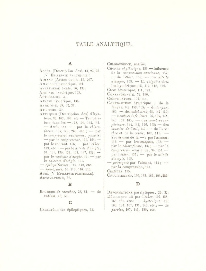 TABLE ANALYTIQUE. A Accès (Descrip'ion des), 13, 23, 36. (V Epilepsie partielle.) Aimant (Action de T), rl3, 207. Amaurose hystérique, 121. Anesthésie totale. 06, 130. Aphonie hystéri jue, 163. Arthrai.oik, 30. Ataxie hystérique, 136. Athéto- e, 29, 32, 37. Atrophie , 30. Attaques (Description des) d hys- téiie, 96. 103, 162 etc.— Tempéra¬ ture dans les —, 98, 100, 132, 141. — Arrêt des — : par le chloro¬ forme, 105, 142, 260, etc ; — par la compression ovarienne, passim; — par le compresseur, 130, 164; — par le courant 166;— pari 'éther. 139, etc.; — par le nitrite d'ample, 97, 101, 130. 133, 136, 137, 139; — par le valérate d ample, 13; — par le vaiérate d éthyle, 131. — épileptiformes, 115, 140, etc. — syncopales, 95, 113, 116, etc. Aura (V Epilepsie partielle). Automatisme, 37. B Bromure de camphre, 78, 81. — de sodium, 46, 55. G Caractère des épileptiques, 63. Chloroforme, pas sim. Chorée rhythmique, 156- — Influence de la compression ovarienne, 157; — de 1 éther, 158; — du nitrite dample, 158. — C. vulgaire chez les hystériques, 95, 112, 118, 159. Clou hystérique, 111, 191. Consanguinité, 72, 196. Constipation, 102, etc. Contracture hystérique : de la langue, 149, 159, 165; - du larynx, 165; — des mâchoires, 98, 142, 159; — membres inférieurs, 96, 135, 141, 146. 159, 165; — des membres su¬ périeurs, 134, 141, 146, 165; — des muscles de l'œil, 142; — de Yttrè- thre et de la vessie, 102, 111. — Traitement de la — : par Y aimant, 113; — par les attaques, 138; — par le chloroforme, 137; — par la compression ovarienne, 96, 157; — par Y éther, 137 ; — par le nitrite d'ample, 165. — provoquée par l’aimant, 113; — par la compression, 157. Crampes, 135. Crucifiement, 140, 163, 164, 194,222. Û Déformations paralytiques, 29, 32. Délire produit par Yéther, 107, 158, 166, 161, etc.; — hystérique, 99, 100, 104, 107, 131, 146, etc.; — de paroles, 107, 146, 158, etc.