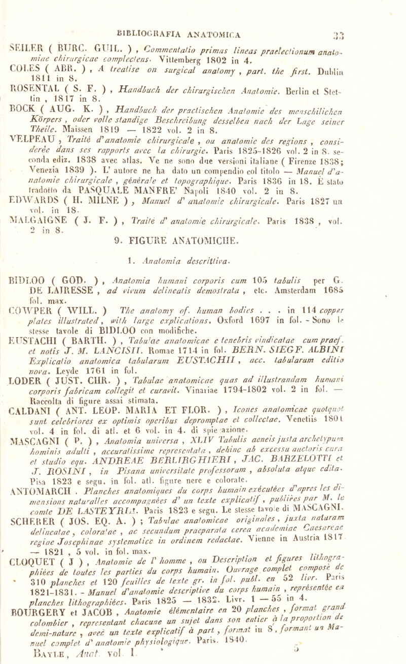 SLILKR ( BURC. GUIL, ) , Commcntatio primas lineas praelecìionum anato-^ miae chirurgicae complecìens- Vitfeinberg 1802 in 4. (jOLlS ( ABR. ) , A trealise on surgical analomy , pari, thè first. DuMiu 1811 in 8. ROSP-.NrAL S. Fi ) , Handbuck der chirurgischcn Annlomìe, Berlin et Stet- tin , 1817 in 8. BOCK ( AUG. K. ) , Handbuch der praclischcn Anafomie des mcnschilichen K'órpcrs , odor eolie standige JAeschrcibung desselben nach der Lage seincr Theile. Maissen 1819 — 1822 voi. 2 in 8. VELPEAU 5 Traité d'anatomie chirurgicale , ou anatomìe des regìons , consi- derèe dans ses rapports aeec la chirurgie. Paris 1825-1826 vn!. 2 in 8. se- eonrla ediz. 1838 avec alias. Ve ne sono dne versioni italiane ( Firenze 1838; Venezia 1839 ). L’ autore ne ha dato un compendio col titolo — Manuel d'a- natomie chirurgìcale , générale et topographìgue. Paris 1836 in 18. È stalo tradotto da PASQUALE MANFRE’ Napoli 1840 voi. 2 in 8. ED^V ARDS ( H. AllLNE ) , Manuel d' anatomie chirurgìcale. Paris 1827 un voi. in 18- AIALGAIGNE ( J. F. ) , Trailé d' anatomie chirurgìcale. Paris 1838 , voi. 2 in 8. 9. FIGURE ANATOMICHE. 1. Anatomia dcscrittiea. BIDLOO ( GOP. ) , Anatomìa humani corporìs cum 10.5 tabulìs per G. DE LAlPiESSE , ad eieum dclineatis demostrata , etc. Amsterdam 168.S foì. max. COWPEPv ( WILL. ) The analomy of. human hodies ... in \\A copper pìatcs illustrated, mth barge cxplications. Oxford 1697 in fol. - Sono le stesse tavole di BIDLOO con modifiche. EUSTAGHI ( BAPvTH. ) , Tabuìae anatomicae e tencbris eindicatae cum praej. et notis J. M. LANCISII. Romae 1714 in fol. BERN. SIEGF. ALBINI Explicatio anatomica tabularum EUSTACHII , acc. tabularam cditia noe a. Leyde 1761 in fol. EODER ( JUST. ClIR. ) , Tabulae anatomicae quas ad iìlustrandam humani corporìs fabricam collegit et curaeit. Vinariae 1794-1802 voi. 2 in fol. Raccolta di figure assai stimata. CALDANI ( ANT. LEOP. MARIA ET FLOR» ) , Icones anatomicae quolquot sunt celcbrìores ex optimis opcribus depromptae et collcctac, Venetiis IbOt voi. 4 in fol. di atl. et 6 voi. in 4. di spie azione. MASCAGNI ( P. ) , Anatomia unieersa , XLIV Tabulis aeneis jusla archclypum hominis adulti , accuratissime representata , dchinc ab excessu aactons cara et studio equ. ANBBEAE BERLTRGHlERI, JAC. BARZELOTTl et J. ROSINI , in Pisana unìecrsitale professorurn , absohda atque edita. Pisa 1823 e segu. in fol. atì. figure nere e colorate. ANTOAIARCH . Planches anatomiques du corps humain exécutées d'apres Ics di- mensions natwalles accompagnées d’ un texle cxplicatif, comic DE LASTEYRIA. Paris 1823 e segu. Le stesse tavole di MASCAGNI. SCHERER ( JOS. EQ. A. ) ; Tabulae anatomicae orìginaìes , juxla naluram delineatae, colora'ae , ac secundum pracparata cerea academiac Caesareae regine Josephinae syslematicc in ordinem redaclae. Vienne in ustria — 1821 , 5 voi. in fol. max. CLOQUET ( J ) , Anatomìe de V homme , ou Description et figures lilhogra- phiées de toutes les parties du corps humain. Ouerage compiei compose^ c ' 310 planches et 120 feuilles de lexte gr. in fol. pubi, en ol lier. Faris 1821-1831. - Manuel d'anatomie descriptiee du corps humam , représen.ée ea planches lithographiées. Paris 1825 - 1832. Livr. 1 - So m 4. BOURGERY et JACOB , Anatomie élémentairc en 20 planches , Jormai grar colombìer , representant chacune un sujel dans son enlier a la Propo'^^on d^ demi-nature , aoec un texle explicatif à pari , format ni ^ Jorman. un M miei compiei d' anatomie physiologique. Paris. 1840. Bay LE, Anat. voi ! ù