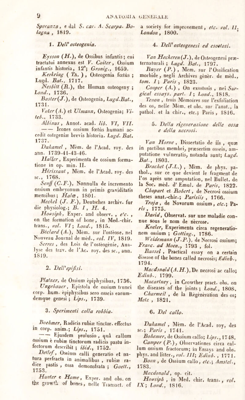 9 A TO.\l 1A G EM EH ALE Speranza, e dal S. cai>» A. Scarpa. Bo- logna , 1819. 1. DelV osteogenia. Eysson (H.), de Ossibus infanlis; cui tractatui annexus est V. Coiter ^ Ossium infantis historla, 12”; Gronig,, 1659. Kerkring ( Th. ) , Osteogenia foelùs ; Lugd. Bat., 1717. JSeslitt (R.), thè Human osteogeny ; Lond., 1736. Baster{J.), de Osteogenia, Lugd.Bat.^ 1731. ^'ater(A.) et JJlmann, Osteoerenia; Vi- teb., 1733. Albinus , Annot. acad. lib. VI, VII. Icones ossium foefùs humani ac- cedii ostegeniae brevis historia. Lugd. Bat. 1737. Buhamel , Mèm. de l’Acad. roy. des ann. 1739-41-43-46. 1 loller, Experimenta de ossium forma- tione in op. min. II. Hérissant, Mèm. de l’Acad. roy. des se., 1768. (C.F.), Nonnulla de incremento ossium embryonum in primis graviditatis mensibus; Halm, 1801. Mechel (J. F.), Deutsches archiv. fur die physiolog.; B. I, H. 4. Hoo’sip/t, Exper. and observ. , e'c. , on thè formalion of bone, in Med.-chir. trans., eoi. VI; Lond., 1815. Béclard {A.), Mèm. sur l’oslèose, nel Nouveau Journal de mèd., eoi. IV, 1819. Scrres , des Lois de l’oslèogènie, Ana- ]yse des Irav. de TAc. roy. des se., ann. 1819. 2. FìelPepìfisi. Platner, de Ossium èpiphysibus, 1736. Vngebauer, Epistola de ossium trinici corp. hum. èpiphysibus sero osseis earum- demque genesi ; Lips., 1739. 3. Sperimenti colla rabbia. Boehmer, Radicis rubise tinclor. effectus in corp. anim.; Lips., 1751. Ejusdem prolusio , qua callum ossium e rubiae tinctorum radicis pastu in- fectorum describit ; ibid,^ 1752. Fctlef , Ossium calli generalio et na- tura perlracla in animalibus , rubise ra- dice pastis , ossa demonslrata ; Goett., Hunter e Home, Exper. and obs. on thè giowEi of bones, nelle Jransact. of a society for improvement, etc. eoi. II. London, 1800. * 4. T)elV osteogenesi ed esostosi. Van Hecb.eren{J.), de Osteogenesi prse- ternaturali ; Lugd. Bat., 1797. Bayer (P.) , Mèm. sur l’Ossilìcation morbide, negli Archives gènèr. de mèd., iom. I ; Paris , 1823. Cooper (-4.) , On exostosis , nei Sur- gìcal essays. part. /; Lond., 1818. Tenoii , trois Mèmoires sur l’exfoliation des OS, nelle Mèm. et obs. sur l’anat., la palhol, et la chir., etc.; Paris, 1816, 5. Fella rigenerazione delle ossa e della necrosi, Van Home , Disserfatio de iis , quse in partibus membri, prsesertim osseis, arn- putatione vulneratis, notanda sunt; Lugd. Bat., 1803. Brachet (tT.L.) , Mèm. de phys. pa- thol., sur ce que devient le fragment de l’os après une amputation, nel Bullct. de la Soc. mèd. d’Emul. de Paris, 1822. Chopart et Robert, de Necrosi ossium theses anat.-chir.; Parisiis , 1766. Troja, de NoYorum ossium, ctc.; Pa- ris, 1775. Daeid, Observat. sur une maladie con- nue sous le nom de nècrose. Koeler, Experimenta circa regeneratio- nem ossium ; Gotting., 1786. V eidemann (J.P.'), de Necrosi ossium; Frane, ad Moen., 1793 , fol. Russel , Praclical essay on a certain disease of thè bones called necrosis; Edinb., 1794. Mac donai d{^A.H.'),VAt necrosi ac callo; Edinb., 1799. Macartney, in Crowther pract. obs. on thè diseases of tbe joints ; Lond., 1808. Charmeil , de la Règènèration des os; Metz , 1821. 6. Fel callo. Fuhamel , Mèm. de l’Acad. roy, des se.; Paris , 1741. Bohemer, de Ossium callo; Lips., 1748. Camper (^P.^y Observationes circa cal- lum ossium fractorum; in Essays and obs. phys. and litter., eoi. Ili; Edinb. , 1771. Bonn , de Ossium callo, etc.; Amstel-, 1783. Macdonald, op. cit. Howsiph , in Med, chir. trans., eoi. IX; Lond., 1816.