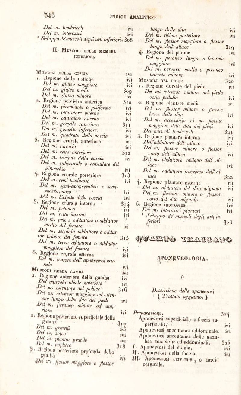 ^46 IVI ivi Dei m. ìombrìcaìi Dei m. interossei ivi * Sviluppo de muscoli degli urli inferiori. 3o8 JI* Muscoli delle membra INFERIORI, Muscoli della coscia J. Ref!;ioiie delle natiche Del m. gluteo maggiore Del m. gluteo medio Del m. gluteo minóre IVI ivi ivi 309 a - ivi 2. Regione pelvi-trocanleriea 3io Del m, piramidale o pi si forine ivi Del ni. otturatore interno ivi Del m. otturatore esterno ivi Del m. gemello superiore 3ii Del m. gemello inferiore. ivi Del m, quadrato della coscia ivi 3. Regione crurale anteriore ivi Del m. Sartorio * ivi Del m. retto anteriore 3i2 Del m. tricìpite della coscia ivi Del^ m. subcrurale o copsulare del ginocchio iyi 4= Regione crurale posteriore 3i3 Del m. semi-tendinosp ivi Del m. semi-aponevrotioo o semi- membranoso ‘ ivi Del m, bicipite della coscia ivi 5. Regione crurale interna 3i4 Del m. petùneo ■ iv| Del m. retto interno jvi Del m. primo adduttore o adduttor medio del femore ' ivj Del m, secondo adduttore o addut- tor minore del femore > 3l5 Del m. teyzo adduttore o adduHor p femore ivi o. Regione crurale esterna ivi Del m. tensore dell’ aponeurosi crii- ivi Muscoli della gamba * ' n anteriore della gamba ivi Del rnuscolo tibiale anteriore ivi Del m. estensore del pollice 3j(5 Del m, estensor maggiore od esten- sor lungo delle dita del piedi ivi Del m. peronep rnirìore od unto- riore . a. Regione posteriore supei’Qciaie della gamba 3i7 J^i m. gemelli ivi Dei m. soleo M m, piantar gracìh ivi W m- poplJtcQ 3,g 3* Regione posteriore profonda della M ni, fi^or m&ggiom u flesm • lungo delle dita iyi Del m. tibiale posteriore ivi Del m. flessor maggiore o flessor lungo dell’ alluce 319 4» Regione del perone ivi Del m. peroneo lungo o laterale maggiore IVI 00 Del m. peroneo medio o peroneo laterale minore ivi Muscoli del piede 320 I. Regione dorsale del piede iyi Del mi estensor minore del piede ossia pedidio ivi □. Regione plantare inedia ivi Del m. flessor minore o flessor breve delle dita ivi Del m. accessorio al m. flessor maggiore delle dita dei piedi ivi Dei muscoli lombi : c di 3. Regione plantare interna ivi Del/ adduttore dell' alluce ivi Del m. flessor minore o flessor corto deli alluce ivi Del m. abduttore obliquo deli al- luce Ri Del w, adduttore trasverso dell’al- luce 322 4* Regione plantare esterna ivi Dd m. abduttore del dito mignolo ivi Del m. flessore minore o flessor corto del dito mignolo ivi 5. Regione interpssea ivi Dei m. interossei plantari ivi * Sviluppo do’ muscoli degli arti in- feriori 323 ! . 4DONRVROLOGIA? 0 Descrizione delle aponeurosi ^ { Trattalo aggiunto. ) Preparazione. 324 Aponeyrosi superficiale 0 fascia sm perlìcialisc ■ > jyj Aponevrosi succutanea addominale, ivi Aponevrosi soccutanea delle mem- bra toiacicbe ed addominali, 325 I. Aponcviosi del cranio, • ivi II. Aponevrosi della faccia, jfi IJR Aponevroii cervicale q fascia cervicale,