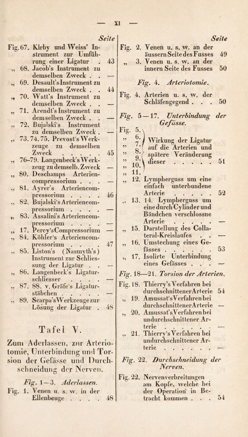 Seite Fig.67. Kirby und Weiss’ In- strument zur Umfüh- rung einer Ligatur . 43 „ 68. Jacob’s Instrument zu demselben Zweck . . — 69. Desault’s Instrument zu demselben Zweck . . 44 55 »* 70. Watt’s Instrument zu demselben Zweck . . — „ 71. Arendt’s Instrument zu demselben Zweck . . — „ 72. Bujalski’s Instrument zu demselben Zweck . — „ 73. 74.75. Prevost’s Werk- zeuge zu demselben Zweck 45 „ 76-79. Langenbeck’s Werk- zeug zu demselb. Zweck — ,, 80. Deschamps Arterien- compressorium ... — „ 81. Ayrer’s Arteriencom- pressorium .... 46 „ 82. ßujalski’sArteriencom- pressorium ....-— „ 83. Assalini’s Arteriencom- pressorium .... — ,, 17. rercy’sCompressorium — „ 84. Köhler’s Arteriencom- pressoriuin .... 47 „ 85. Liston’s (Nasmyth’s) Instrument zur Schlies- sung der Ligatur . . 86. Langenbeck’s Ligatur- schliesser . — „ 87. 88. v. Gräfe’s Ligatur- stäbchen — „ 89. Scarpa’sWerkzeugezur Lösung der Ligatur . 4S Seite Fig. 2. Venen u. s. w. an der äussemSeitedesFusses 49 3. Venen u. s. w. an der innern Seite des Fusses 50 99 Fig. 4. Arteriotomie. Fig. 4. Arterien u. s. w. der Schläfengegend . . . 50 Tafel V. Zum Aderlässen, zur Arterio- tomie, Unterbindung und Tor- sion der Gefässe und Durch- sehneidung der Nerven. Fig. 1 — 3. Aderlässen. Fig. 1. Venen u. s. w. in der Ellenbeuge .... 48 ?? 55 55 55 55 55 55 *5 Wirkung der Ligatur auf die Arterien und spätere Veränderung dieser 51 Fig. 5 —17. Unterbindung der Gefässe. Fig. 5. 6. 7. j 8. 9.1 10. 11. 12. Lympherguss um eine einfach unterbundene Arterie 52 13. 14. Lympherguss um eine durch Cy linder und Bändchen verschlossne Arterie — 15. Darstellung des Colla- teral-Kreislaufes . . — 16. Umstechung eines Ge- fässes 53 17. Isolirte Unterbindung eines Gefässes . . . -r- Fig. 18—21. Torsion der Arterien. Fig. 18. Thierry’s Verfahren bei durchschnittener Art erie 54 „ 19. Ainussat’sVerfahrenbei durchschnittener Arterie — 55 5» ?5 20. Amussat’sVerfahrenhei undurchschnittener Ar- terie — ,, 21. Thierry’s Verfahren bei undurchschnittener Ar- terie — Fig. 22. Durchschneidung der Nerven. Fig. 22. Nervenverbreitungen am Kopfe, welche bei der Operation in Be- tracht kommen ... 54