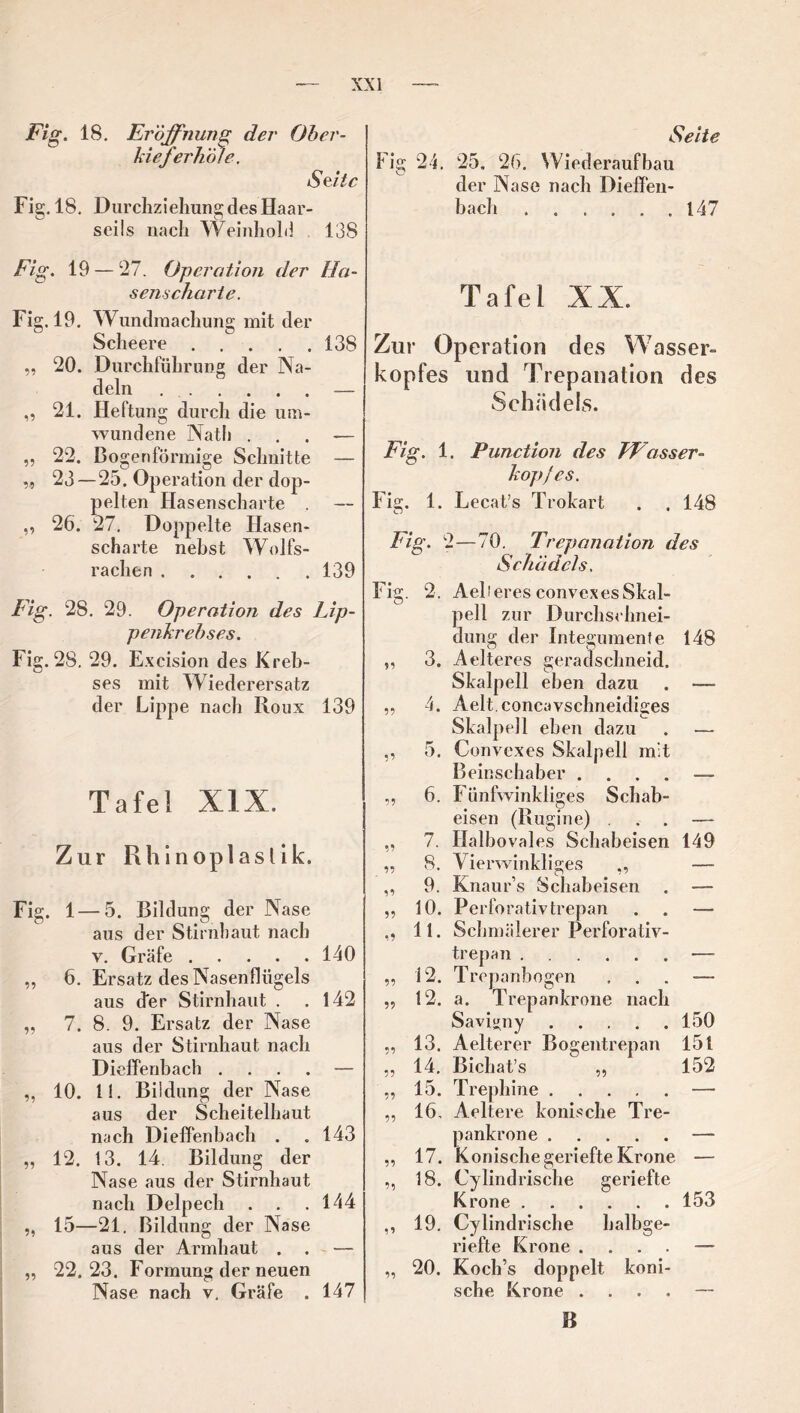 Fig. 18. Eröffnung der Ober- kieferhole, Seite Fig. 18. Durchziehung des Haar- seils nach Weinhold 138 Fig. 19 — 27. Operation der Ha- senscharte. Fig. 19. Wundraachung mit der Scheere 138 „ 20. Durchführung der Na- deln ......_ „ 21. Heftung durch die um- wundene Natli ... — „ 22. Bogenförmige Schnitte — „ 23 — 25. Operation der dop- pelten Hasenscharte — ,, 26. 27. Doppelte Hasen- scharte nebst Wolfs- rachen 139 Fig. 28. 29. Operation des Lip- penkrebses. Fig.28. 29. Excision des Kreb- ses mit Wiederersatz der Lippe nach Roux 139 Tafel XIX. Zur Rhinoplastik. Fig. 1—5. Bildung der Nase aus der Stirnhaut nach v. Gräfe 140 „ 6. Ersatz des Nasenflügels aus der Stirnhaut . .142 „ 7. 8. 9. Ersatz der Nase aus der Stirnhaut nach Dieffenbach .... — „ 10. 11. Bildung der Nase aus der Scheitelhaut nach Dieffenbach . . 143 „ 12. 13. 14. Bildung der Nase aus der Stirnhaut nach Delpech . . .144 „ 15—21. Bildung der Nase aus der Armhaut . . — „ 22.23. Formung der neuen Nase nach v. Gräfe . 147 Seite Fig 24. 25. 26. Wiederaufbau der Nase nach Dieffen- bach 147 Tafel XX. Zur Operation des Wasser- kopfes und Trepanation des Schädels. Fig. 1. Punction des TVasser- kop/es. Fig. 1. Lecat’s Trokart . . 148 Fig. 2—70. Trepanation des Schädels. Fig. 2. Aeh eres convexes Skal- pell zur Durchschnei- dung der Integumente 148 ,, 3. Aelteres geradschneid. Skalpell eben dazu . — ,, 4. Aelt.concavschneidiges Skalpell eben dazu . — „ 5. Convexes Skalpell mit Beinschaber . . . . — ,, 6. Fünfwinkliges Schab- eisen (Rugine) ... — „ 7. Halbovales Schabeisen 149 „ 8. Vierwinkliges ,, — ,, 9. Knaur’s Schabeisen . — „ 10. PerforativtrepaTi . . — „ 11. Schmälerer Perforativ- trepan — ,, 12. Trepanbogen . . . — „ 12. a. Trepankrone nach Savi^ny 150 „ 13. Aelterer Bogentrepan 151 ,, 14. Bichat’s ,, 152 ,, 15. Trephine — „ 16, Aeltere konische Tre- pankrone — ,, 17. Konische geriefte Krone — ,, 18. Cylindrische geriefte Krone 153 ,, 19. Cylindrische halbge- riefte Krone .... — „ 20. Koch’s doppelt koni- sche Krone .... — B