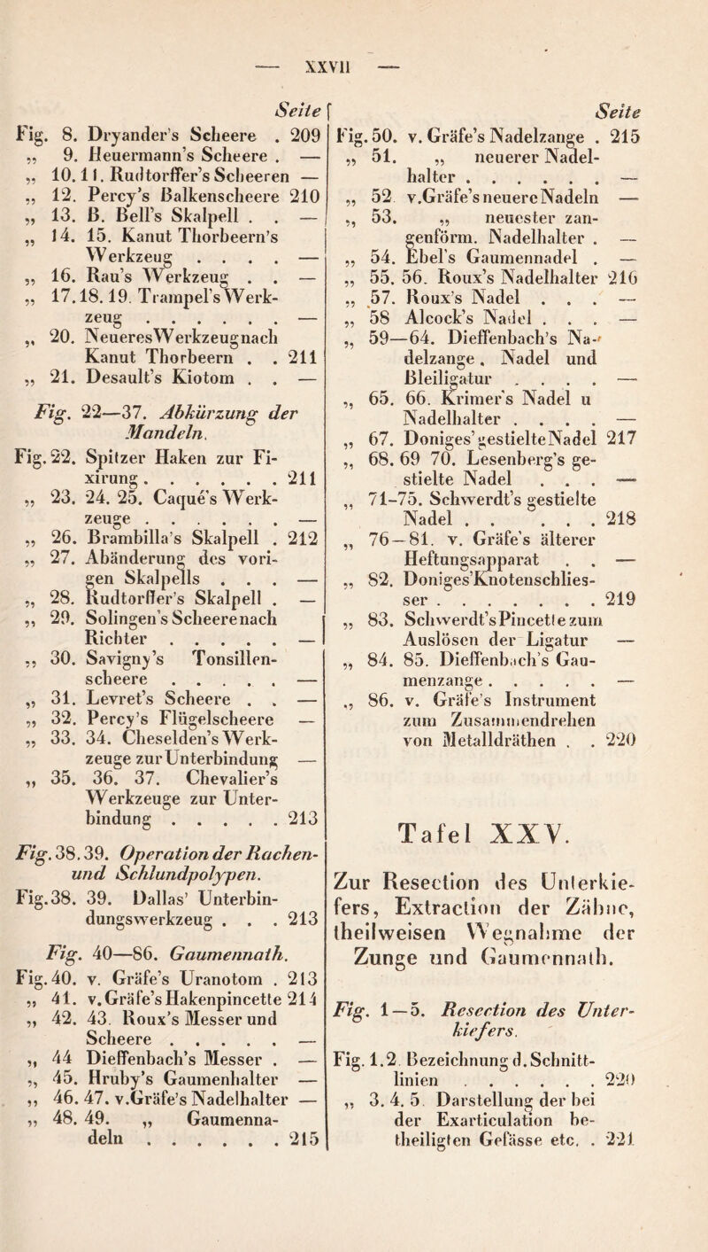 Seite Fig. 8. Dryander’s Scheere . 209 „ 9. Heuermann’s Scheere . — „ 10.11. Rudtorffer’s Scheeren — ,, 12. Percy’s Balkenscheere 210 ,, 13. B. Bell’s Skalpell . . — „ 14. 15. Kanut Thorbeern’s Werkzeug .... — ,, 16. Rau’s Werkzeug . . — „ 17.18.19. Trampel s Werk- zeug — ,, 20. NeueresWerkzeugnach Kanut Thorbeern . .211 „ 21. Desault’s Kiotom . . — Fig. 22—37. Abkürzung der Mandeln. Fig. 22. Spitzer Haken zur Fi- xirung 211 „ 23. 24. 25. Caque's Werk- zeu^e „ 26. Brambilla’s Skalpell . 212 „ 27. Abänderung des vori- gen Skalpells ... — „ 28. Rudtorfler’s Skalpell . — ,, 29. Solingen s Scheere nach Richter — ,, 30. Savigny’s Tonsillen- scbeere — „ 31. Levret’s Scheere . . — „ 32. Percy’s Flügelscheere — „ 33. 34. Cheselden’s Werk- zeuge zur Unterbindung — ,, 35. 36. 37. Chevalier’s Werkzeuge zur Unter- bindung 213 Fig. 38.39. Operation der Rachen- und Schlundpolypen. Fig.38. 39. Dallas’ Unterbin- dungswerkzeug . . . 213 Fig. 40—86. Gaumennaih. Fig. 40. v. Gräfe’s Uranotom . 213 ,, 41. v.Gräfe’sHakenpincette 214 ,, 42. 43. Roux’s Messer und Scheere — ,, 44 Dieffenbach’s Messer . — „ 45. Hruby’s Gaumenhalter — ,, 46. 47. v.Gräfe’s Nadelhalter — „ 48. 49. „ Gaumenna- deln 215 Seite Fig. 50. v. Gräfe’s Nadelzange . 215 „ 51. „ neuerer Nadel- halter — „ 52 v.Gräfe’sneuereNadeln — ,, 53. ,, neuester zan- genförm. Nadelhalter . — ,, 54. Ebel s Gaumennadel . — „ 55. 56. Roux’s Nadelhalter 216 „ 57. Roux’s Nadel . . . — „ 58 Alcock’s Nadel ... — „ 59—64. Dieffenbach’s Na-' delzange, Nadel und Bleiligatur .... — ,, 65. 66. Krimers Nadel u Nadelhalter .... — „ 67. Doniges’gestielteNadel 217 „ 68. 69 70. Lesenberg’s ge- stielte Nadel . . . — ,, 71-75. Schwerdt’s gestielte Nadel . . ... 218 ,, 76 — 81. v. Gräfe's älterer Heftungsapparat . . — „ 82. Doniges’Knotenscblies- ser 219 „ 83. Schwerdt’sPincetle zum Auslösen der Ligatur — „ 84. 85. Dieffenbiich s Gau- menzange — 86. v. Gräfe’s Instrument zum Zusammendrehen von Metalldräthen . . 220 Tafel XXV. Zur Reseetion des Unlerkie- fers, Extraclion der Zähne, theilweisen Wegnahme der Zunge und Gaumennaih. Fig. 1 — 5. Reseetion des Unter- kiefers. Fig. 1.2 Bezeichnung d.Schnitt- linien 220 ,, 3.4.5. Darstellung der bei der Exarticulation be- theiligfen Gelasse etc. . 221