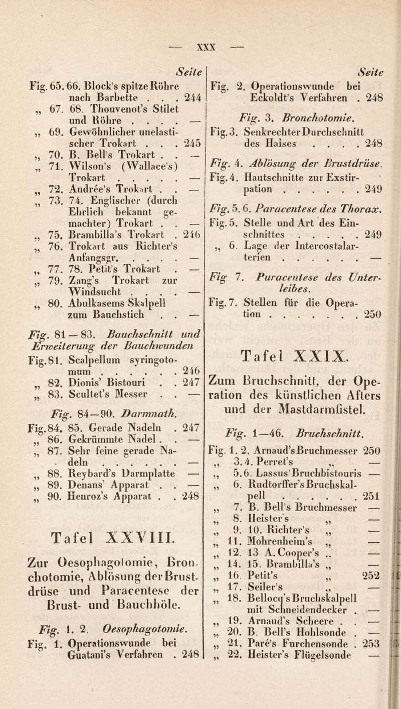 99 99 245 >9 0 Seile Fig. 65.66. Block s spitze Röhre nach Barbette . . .244 67. 68. Thouvenot’s Stilet und Röhre . 69. Gewöhnlicher unelasti scher Trokart . 70. B. Belts Trokart . 71. Wilson’s (Wallace’s Trokart . . . 72. Andree’s Trokart 73. 74. Englischer (durch Ehrlich bekannt ge machter) Trokart . 75. Brarabilla’s Trokart 76. Trokart aus Richter’s Anfangsgr. 77. 78. Petit’s Trokart 79. Zang’s Trokart zui Windsucht . 80. Abulkasems Skalpell zum Bauchstich 99 99 99 99 99 99 99 246 Fig. 81 — 83. Bauchschnitt und Erweiterung der Bauchwunden Fig. 81. Scalpellum syringoto mum 82. Dionis’ Bistouri 99 „ 83. Scultet’s Messer Fis. 84—90. Darmnath Fig. 84. 85. Gerade Nadeln „ 86. Gekrümmte Nadel. „ 87. Sehr feine gerade Na- * dein „ 88. Reybard’s Darmplatte „ 89. Denans’ Apparat . 90. Henroz’s Apparat . 99 246 247 247 248 Tafel XXVIII. Zur Oesophagolornie, ßron- chotomie, Ablösung der Brust- drüse und Paracente.se der Brust- und Bauchhölc. Fig. 1. 2, Oesophagolornie. Fig, 1. Operationswunde bei Guatani’s Verfahren . 248 Seile Fig. 2. Operationswunde bei Eckoldt’s Verfahren . 248 Fig. 3. Bronchotomie. Fig. 3. SenkrechterDurchschnitt des Halses .... 248 Fig. 4. Ablösung der Brustdrüse. Fig. 4. Hautschnitte zur Exstir- pation 249 Fig. 5. 6. Paracentese des Thorax. Fig. 5. Stelle und Art des Ein- schnittes 249 „ 6. Lage der lntercostalar- terien — Fig 7. Puracentese des Unter- leibes. Fig. 7. Stellen für die Opera- tion 250 Tafel XXIX. Zum Bruchschnitt, der Ope- ration des künstlichen Afters und der Mastdarmfistel. Fig. 1—46. Bruchschnitt. Fig. 1. 2. Arnaud’s Bruchmesser 250 ,, 3.4. Perret’s „ — ,, 5.6. Lassus’Bruchbistouris — 6. Rudtorffer’sBrucliskal- pell 251 7. B. Belts Bruchmesser — 99 99 „ 8. Heister s „ — „ 9. 10. Richter’s ,, — „ 11. Mohrenheim’s ,, — „ 12. 13 A.Cooper’s — „ 14. 15. Brambilla’s „ — „ 16. Petit’s „ 252 55 „ 17. Seiler’s „ -— 18. Bellocq’s Bruchskalpell mit Schneidendecker . — 19. Arnaud’s Scheere . . — „ 20. B. Bell’s Hohlsonde . — 21. Pare’s Furchensonde . 253 99 99 ; t «i * „ 22. Heister’s Flügelsonde oa-f