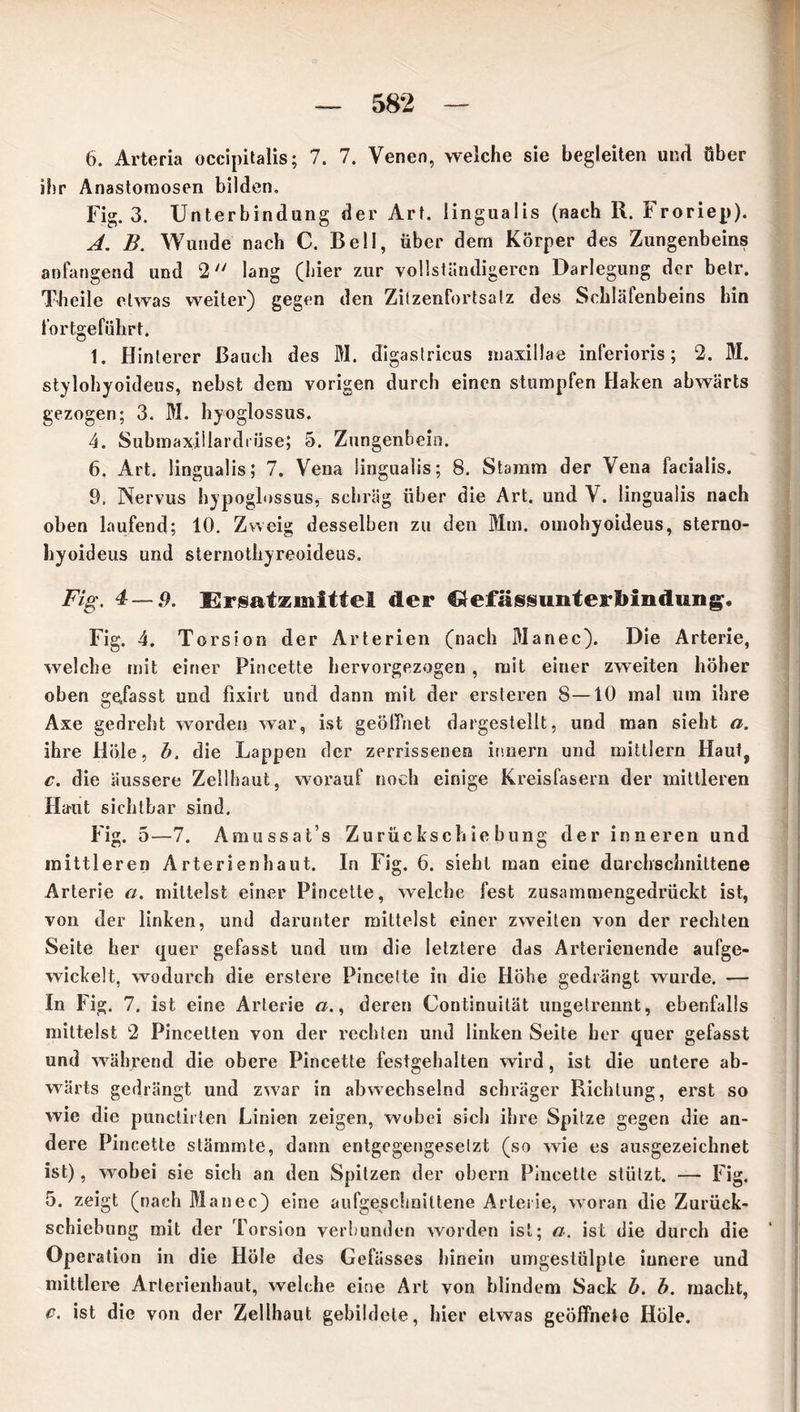 6. Arteria occipitalis; 7. 7. Venen, welche sie begleiten und über ihr Anastomosen bilden» Fig. 3. Unterbindung der Art. lingualis (nach R. Froriep). A. B. Wunde nach C. Bell, über dem Körper des Zungenbeins anfangend und 2 lang (hier zur vollständigeren Darlegung der betr. Theile etwas weiter) gegen den Zitzenfortsatz des Schläfenbeins hin fortgeführt. 1. Hinterer Bauch des M. digaslricus maxillae inferioris; 2. M. stylohyoideus, nebst dem vorigen durch einen stumpfen Haken abwärts gezogen; 3. M. hyoglossus. 4. Submaxiilardrüse; 5. Zungenbein. 6. Art. lingualis; 7. Vena lingualis; 8. Stamm der Vena facialis. 9, Nervus hypoglossus, schräg über die Art. und V. lingualis nach oben laufend; 10. Zweig desselben zu den Mm. omohyoideus, sterno- hyoideus und sternothyreoideus. Fig. 4—9. Ersatzmittel der defässunterfoindung. Fig. 4. Torsion der Arterien (nach Manec). Die Arterie, welche mit einer Pincette hervorgezogen , mit einer zweiten höher oben gefasst und fixirt und dann mit der ersteren 8—10 mal um ihre Axe gedreht worden war, ist geöffnet dargestellt, und man sieht a. ihre Hole, b. die Lappen der zerrissenen innern und mittlern Haut, c. die äussere Zellhaut, worauf noch einige Kreisfasern der mittleren Haut sichtbar sind. Fig. 5—7. Amussat’s Zurückschiebung der inneren und mittleren Arterienhaut. In Fig. 6. sieht man eine durchschnittene Arterie a. mittelst einer Pincette, welche fest zusammengedrückt ist, von der linken, und darunter mittelst einer zweiten von der rechten Seite her quer gefasst und um die letztere das Arterienende aufge- wickelt, wodurch die erstere Pincelte in die Höhe gedrängt wurde. — In Fig. 7. ist eine Arterie a., deren Continuität ungetrennt, ebenfalls mittelst 2 Pincelten von der rechten und linken Seite her quer gefasst und während die obere Pincette festgehalten wird, ist die untere ab- wärts gedrängt und zwar in abwechselnd schräger Richtung, erst so wie die punclirten Linien zeigen, wobei sich ihre Spitze gegen die an- dere Pincette stämmte, dann entgegengesetzt (so wie es ausgezeichnet ist), wobei sie sich an den Spitzen der obern Pincette stützt. — Fig. 5. zeigt (nach Manec) eine aufgeschniltene Arterie, woran die Zurück- schiebung mit der Torsion verbunden worden ist; a. ist die durch die Operation in die Hole des Gefässes hinein umgestülpte innere und mittlere Arterienhaut, welche eine Art von blindem Sack b. b. macht, c. ist die von der Zellhaut gebildete, hier etwas geöffnete Hole.