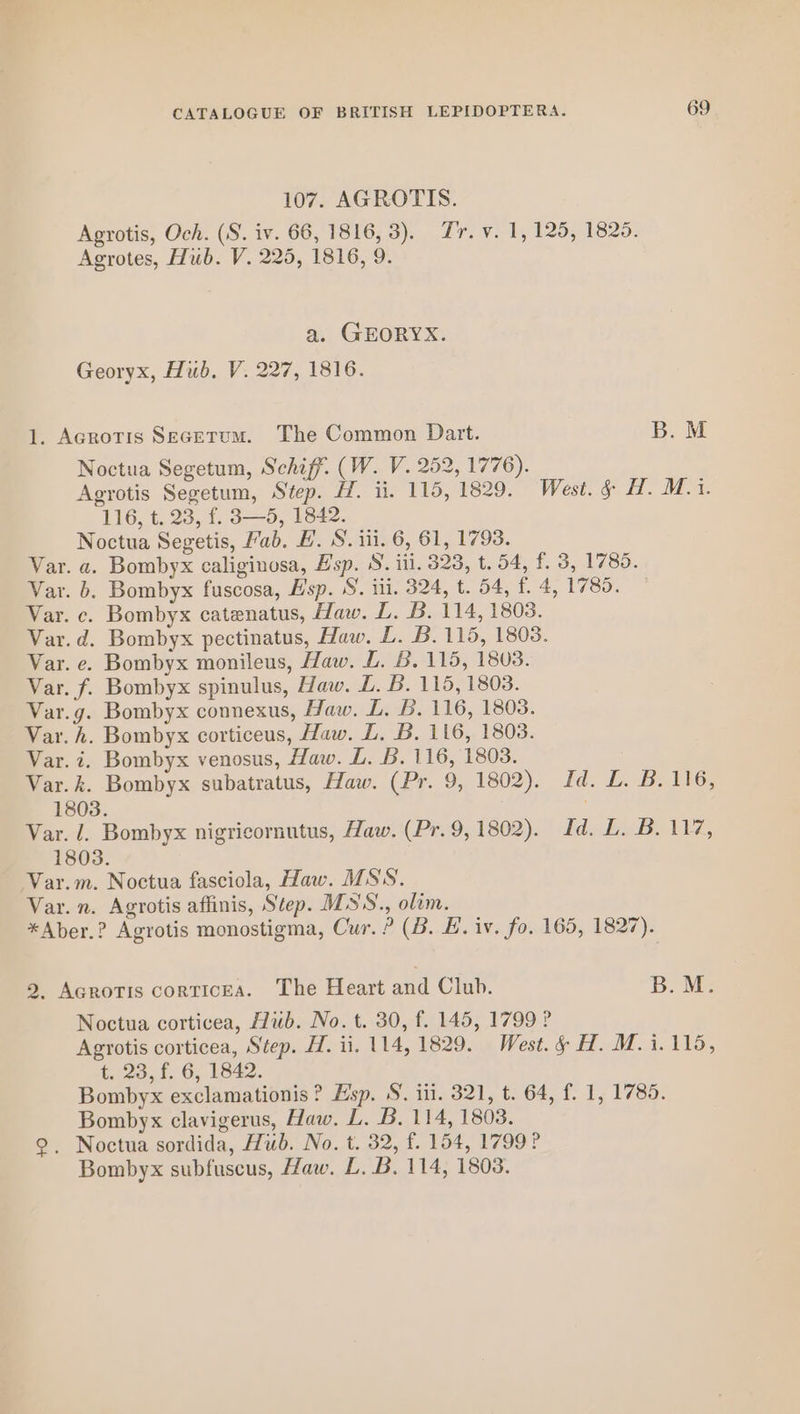 107. AGROTIS. Agrotis, Och. (S. iv. 66, 1816, 3). Tr. v. 1, 125, 1825. Agrotes, Hub. V. 225, 1816, 9. a. GEORYX. Georyx, Hub. V. 227, 1816. 1. Acrotis Secetuem. The Common Dart. B. M Noctua Segetum, Schiff. (W. V. 252, 1776). Agrotis Segetum, Step. H. ii. 115, 1829. West. § H. M. i. 116, t. 23, f. 35, 1842. Noctua Segetis, fab. B.S. iii. 6, 61, 1793. Var. a. Bombyx caliginosa, Esp. S. iti. 323, t. 54, f. 3, 1785. b. Bombyx fuscosa, Hsp. S. ili. 324, t. 54, f.4,1785. ° c. Bombyx catenatus, Haw. L. B. 114, 1803. Var.d. Bombyx pectinatus, Haw. L. B. 115, 1803. .e. Bombyx monileus, Haw. L. B. 115, 1803. Var. f. Bombyx spinulus, Haw. L. B. 115, 1803. . Bombyx connexus, Haw. L. B. 116, 1803. Var. h. Bombyx corticeus, Haw. L. B. 116, 1803. Var. i. Bombyx venosus, Haw. L. B. 116, 1803. Var.k. Bombyx subatratus, Haw. (Pr. 9, 1802). Id. L. B. 116, 1803. Var. 1. Bombyx nigricornutus, Haw. (Pr. 9, 1802). Id. L. B. 117, 1803. Var.m. Noctua fasciola, Haw. MSS. Var. n. Agrotis affinis, Step. MSS., olim. *Aber.? Agrotis monostigma, Cur. ? (B. E. iv. fo. 165, 1827). 9. Acrotis corticEA. The Heart and Club. B. M. Noctua corticea, Hub. No. t. 30, f. 145, 1799 ?P Agrotis corticea, Step. H. ii. 114, 1829. West. § H. M. i.115, t. 23, f. 6, 1842. Bombyx exclamationis ? Esp. S. iii. 321, t. 64, f. 1, 1785. Bombyx clavigerus, Haw. L. B. 114, 1803. 2. Noctua sordida, Hub. No. t. 32, f. 154, 1799? Bombyx subfuscus, Haw. L. B. 114, 1803.