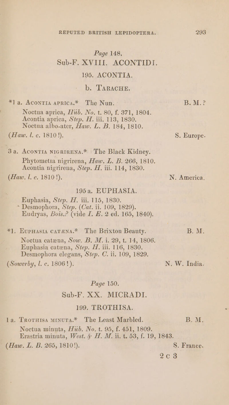 Page 148. Sub-F. XVIII. ACONTIDI. 195. ACONTIA. b. TARACHE. *] a. AconTIA apRica.* The Nun. B. M.? Noctua aprica, Hub. No. t. 80, f. 371, 1804. Acontia aprica, Step. H. iii. 113, 1830. Noctua albo-ater, Haw. L. B. 184, 1810. (Haw. l. c. 1810!). S. Europe. 3a. ACONTIA NIGRIRENA.* The Black Kidney. Phytometia nigrirena, Haw. L. B. 266, 1810. Acontia nigrirena, Step. H. iii. 114, 1830. (Haw. 1. c. 1810 !). N. America. 195a. EUPHASIA. Euphasia, Step. H. iii. 115, 1830. ~ Desmophora, Step. (Cat. ii. 109, 1829). Eudryas, Bois.? (vide I. B. 2 ed. 165, 1840). *1. EupHasia caTz£NA.* The Brixton Beauty. (a i Noctua catena, Sow. B. M. i. 29, t. 14, 1806. Euphasia catena, Step. H. iii. 116, 1830. Desmophora elegans, Step. C. ii. 109, 1829. (Sowerby, 1. c. 1806!). N. W. India. Page 150. Sub-F. XX. MICRADI. 199. TROTHISA. la. Troruisa mrnutTa.* The Least Marbled. B. M. Noctua minuta, Hub. No. t. 95, f. 451, 1809. Erastria minuta, West. 5 H. M. ii. t. 53, f. 19, 1843. (Haw. L. B. 265, 1810!). S. France. 2c3