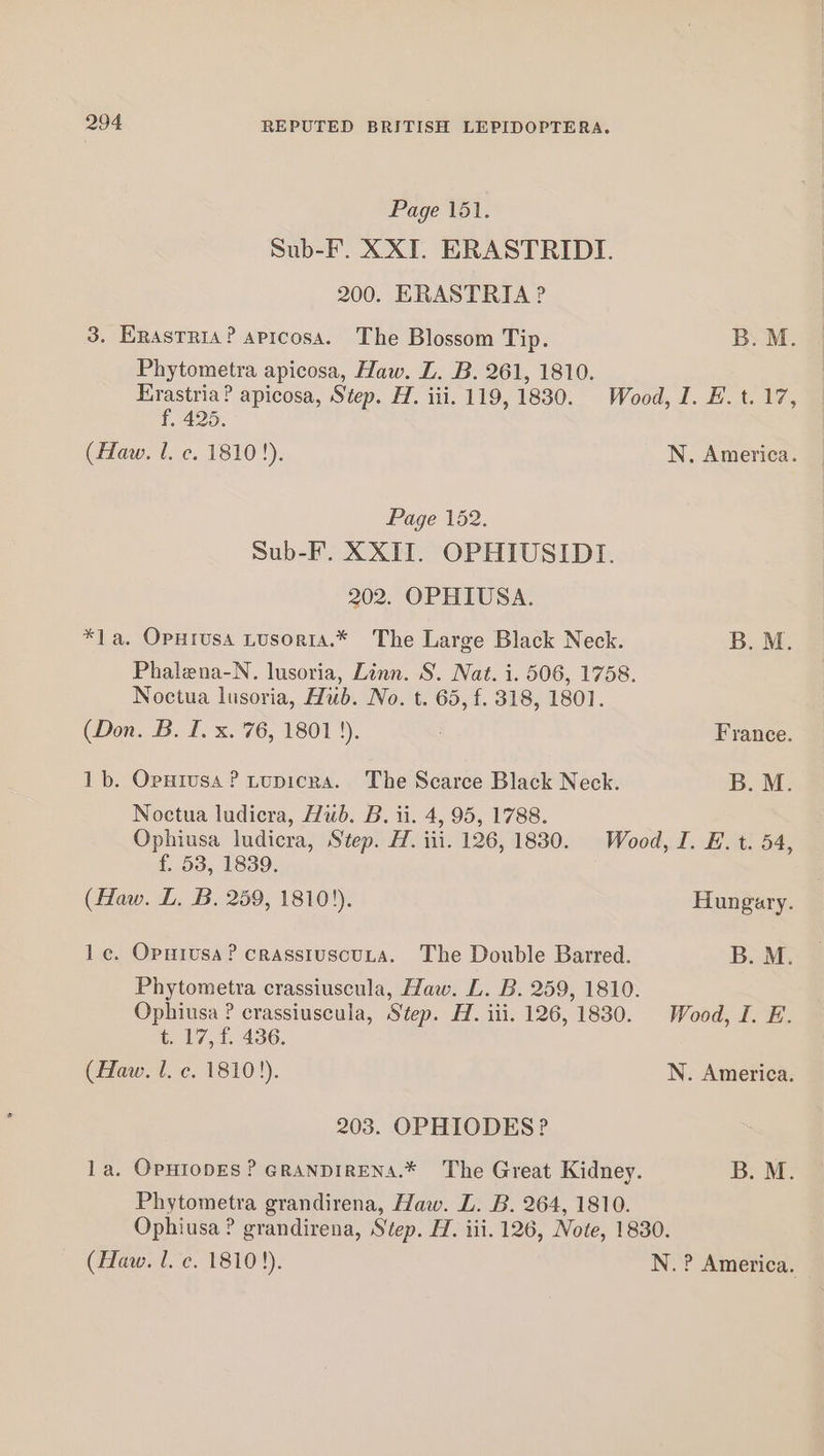 Page 151. Sub-F. XXT. ERASTRIDI. 200. ERASTRIA P 3. ERASTRIA? apicosa. The Blossom Tip. B. M. Phytometra apicosa, Haw. L. B. 261, 1810. Erastria? apicosa, Step. H. iii. 119, 1830. Wood, I. E. t. 17, f, 425. (Haw. 1. c. 1810!). N. America. Page 152. Sub-F. XXII. OPHIUSIDI. 202. OPHIUSA. *la. Opuiusa Lusoria.* The Large Black Neck. B. M. Phalena-N. lusoria, Linn. S. Nat. i. 506, 1758. Noctua lusoria, Hub. No. t. 65, f. 318, 1801. (Don. B. I. x. '76, 1801 !). : France. 1b. OpHiusa ? Lupicra. The Scarce Black Neck. B.M. Noctua ludicra, Hub. B. ii. 4, 95, 1788. Ophiusa ludicra, Step. H. iii. 126, 1830. Wood, I. E. t. 54 x f. 53, 1839. (Haw. L. B. 259, 1810!). Hungary. lc. Opuiusa? crassituscuLta. The Double Barred. B. M. Phytometra crassiuscula, Haw. L. B. 259, 1810. Ophiusa ? crassiuscula, Step. H. iii. 126,1830. Wood, I. E. t. 17, f. 436. (Haw. I. c. 1810!). N. America. 203. OPHIODES ? la. OPHIODES ? GRANDIRENA.* The Great Kidney. B. M. Phytometra grandirena, Haw. L. B. 264, 1810. Ophiusa ? grandirena, Step. H. iii. 126, Note, 1830. (Haw. 1. c. 1810). N. ? America.