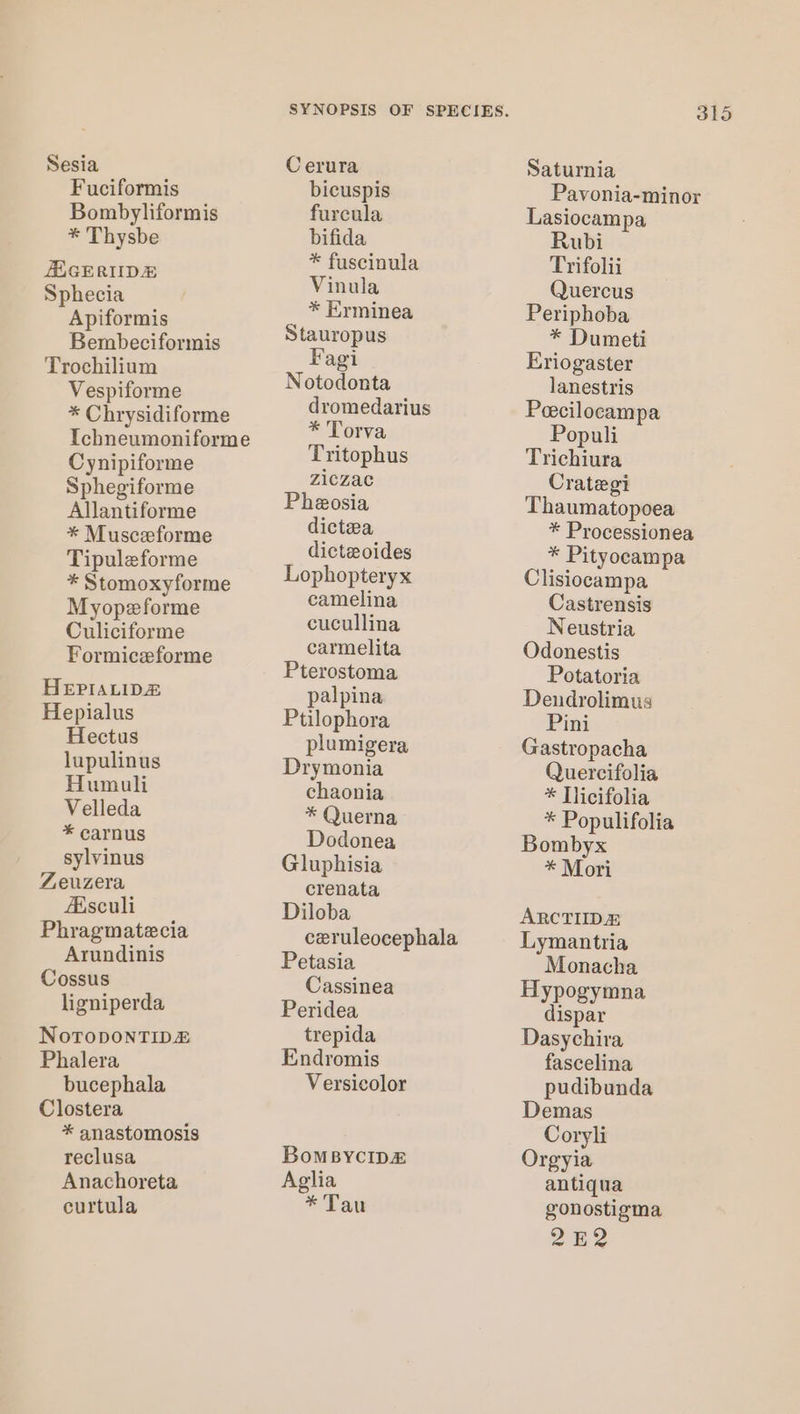 Fuciformis Bombyliformis * Thysbe FAGERIDE Sphecia Apiformis Bembeciformis Trochilium Vespiforme * Chrysidiforme Ichneumoniforme Cynipiforme Sphegiforme Allantiforme * Musceeforme Tipuleforme * Stomoxyforme Myopeforme Culiciforme Formiceforme HEPIALIDE Hepialus Hectus lupulinus Humuli Velleda * carnus sylvinus Zeuzera Asculi Phragmatecia Arundinis Cossus ligniperda NoToDONTID& Phalera bucephala Clostera * anastomosis reclusa Anachoreta curtula SYNOPSIS OF SPECIES. bicuspis furcula bifida * fuscinula Vinula * Erminea Stauropus Fagi Notodonta dromedarius * Torva Tritophus Ziczac Pheosia dictea dicteoides Lophopteryx camelina cucullina carmelita Pterostoma palpina Ptilophora plumigera Drymonia chaonia * Querna Dodonea Gluphisia crenata Diloba ceruleocephala Petasia Cassinea Peridea trepida Endromis Versicolor BomBYcIDE Aglia * Tau 315 Saturnia Pavonia-minor Lasiocampa Rubi Trifolii Quercus Periphoba * Dumeti Eriogaster lanestris Peecilocampa Populi Trichiura Crategi Thaumatopoea * Processionea * Pityocampa Clisiocampa Castrensis Neustria Odonestis Potatoria Denudrolimus Pini Gastropacha Quercifolia * Tlicifolia * Populifolia Bombyx * Mori ARCTIIDA Lymantria Monacha Hypogymna dispar Dasychira fascelina pudibunda Demas Coryli Orgyia antiqua gonostigma DE?