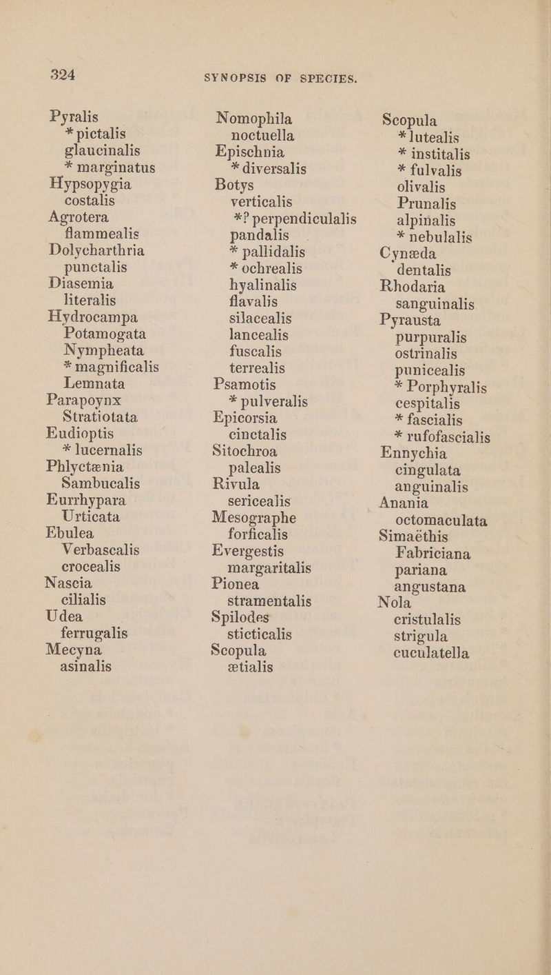 Pyralis * pictalis glaucinalis * marginatus Hypsopygia costalis Agrotera flammealis Dolycharthria punctalis Diasemia literalis Hydrocampa Potamogata Nympheata * magnificalis Lemnata Parapoynx Stratiotata Eudioptis * lucernalis Phlyctenia Sambucalis Eurrhypara Urticata Ebulea Verbascalis crocealis Nascia cilialis Udea ferrugalis Mecyna asinalis Nomophila noctuella Epischnia * diversalis Botys verticalis pandalis _ * pallidalis * ochrealis hyalinalis flavalis silacealis lancealis fuscalis terrealis Psamotis * pulveralis Epicorsia cinctalis Sitochroa palealis Rivula sericealis Mesographe forficalis Evergestis margaritalis Pionea stramentalis Spilodes sticticalis Scopula etialis Scopula * lutealis * institalis * fulvalis olivalis Prunalis alpinalis * nebulalis Cyneda dentalis Rhodaria sanguinalis Pyrausta purpuralis ostrinalis punicealis * Porphyralis cespitalis * fascialis * rufofascialis Ennychia cingulata anguinalis octomaculata Simaéthis Fabriciana pariana angustana Nola cristulalis strigula cuculatella