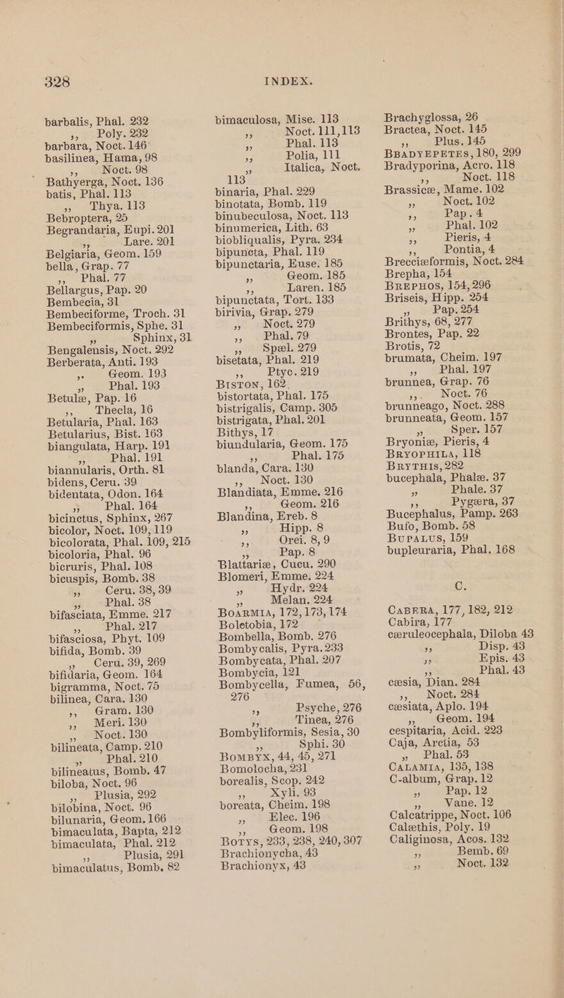 barbalis, Phal. 232 », ~ Poly. 232 barbara, Noct. 146° basilinea, Hama, 98 a Noct. 98 Bathyerga, Noct. 136 batis, Phal. 113 » Thya. 113 Bebroptera, 25 Begrandaria, Eupi. 201 Lare. 201 Belgiaria, Geom. 159 bella, Grap. 77 an hal. 77 Bellargus, Pap. 20 Bembecia, 31 Bembeciforme, Troch. 31 Bembeciformis, Sphe. 31 Sphinx, 31 Bengalensis, Noct. 292 Berberata, Anti. 193 so Geom. 193 =H Phal. 193 Betule, Pap. 16 ve Thecla, 16 Betularia, Phal. 163 Betularius, Bist. 163 biangulata, Harp. 191 5 Phal. 191 biannularis, Orth. 81 bidens, Ceru. 39 pidentata, Odon. 164 3) Phal. 164 bicinetus, Sphinx, 267 bicolor, Noct. 109, 119 bicolorata, Phal. 109, 215 bicoloria, Phal. 96 bicruris, Phal. 108 bicuspis, Bomb. 38 2) Ceru. 38, 39. Phal. 38 cae Emme. 217 By hal. 217 bifasciosa, fees 109 bifida, Bomb. 39 » Ceru. 39, 269 bifidaria, Geom. 164 bigramma, Noct. 75 bilinea, Cara. 130 ;, Gram. 130 », Meri. 130 » \ Noet. 130 bilineata, Camp. 210 Phal. 210 9) bilineatus, Bomb. 47 biloba, Noct. 96 Plusia, 292 bilobina, Noct. 96 bilunaria, Geom. 166 bimaculata, Bapta, 212 pimaculata, Phal, 212 56 Plusia, 29] bimaculatus, Bomb. 82 bimaculosa, Mise. 113 ie Noct. 111,118 5S Phal. 113 An Polia, 111 e Italica, Noct. 113 binaria, Phal. 229 binotata, Bomb. 119 binubeculosa, Noct. 113 binumerica, Lith. 63 biobliqualis, Pyra. 234 bipuncta, Phal. 119 bipunctaria, Euse. 185 Geom. 185 Laren. 185 pipunctata, Tort. 133 birivia, Grap. 279 AS Noct. 279 > 36 Phal. 79 Spel. 279 pisetata, Pha 219 an Ptyce. 219 Biston, 162. bistortata, Phal. 175 bistrigalis, Camp. 305 bistrigata, Phal. 201 Bithys, 17 biundularia, Geom. 175 if Phal. 175 blanda, Cara. 130 », Noct. 130 Blandiata, Emme. 216 Geom. 216 Blandina, Ereb. 8 ”» Hipp. 8 Orei. 8, 9 Pap. 8 Blattariz, Cucu, 290 Blomeri, Emme. 224 5s Hydr, 224 Melan. 224 BoaRMta, 172,173, 174 Boletobia, 172 Bombella, Bomb. 276 Bombycalis, Pyra. 233 Bombycata, Phal. 207 Bombycia, 121 99 276 5 Psyche, 276 Tinea, 276 Bombyliformis, Sesia, 30 phi. 30 BomByrx, 44, re 271 Bomolocha, 931 borealis, Scop. 242 AC Xyli. 93 boreata, Cheim. 198 Elec. 196 es Geom. 198 Borys, 233, 238, 240, 307 Brachionycha, 43 Brachionyx, 43 Brachyglossa, 26 Bractea, Noct. 145 ss Plus. 145 BBADYEPETES, 180, 299 Bradyporina, Acro. 118 95 Noct. 118 Brassicee, Mame. 102 - Noct. 102 Oe Pap. 4 3 Phal. 102 55 Pieris, 4 ae Pontia, 4 Breccieformis, Noct. 284 Brepha, 154 BREPHOS, 154, 296 Briseis, Hipp. 254 39) Pap, 254 Brithys, 68, PO77 Brontes, Pap. 22 Brotis, 72 brumata, Cheim. 197 sy eehakate7 brunnea, Grap. 76 spun NOGE 76 brunneago, Noct. 288 brunneata, Geom. 157 oS Sper. 157 Bryonie, Pieris, 4 BRYOPHILA, 118 BrytTuis, 282 bucephala, Phale. 37 5) a 37 Pygera, 37 Bucephalus, Pamp. 263 Bufo, Bomb. 58 BupPA Lus, 159 bupleuraria, Phal. 168 Oe CaBERA, 177, 182, 212 Cabira, 177 ceeruleocephala, Diloba 43 55 Disp, 43 By Epis. 43 Phal, 43 ceesia, ‘Dian. 284 », Noct. 284 ceesiata, Aplo. 194 » Geom. 194 cespitaria, Acid. 223 Caja, Arctia, 53 3 eballos CALAmMtaA, 135, 138 C-album, Grap. 12 , Pap. 12 a Vane. 12 Calcatrippe, Noct. 106 Calethis, Poly. 19 Caliginosa, Acos. 132 ii Bemb. 69 o Noct. 132