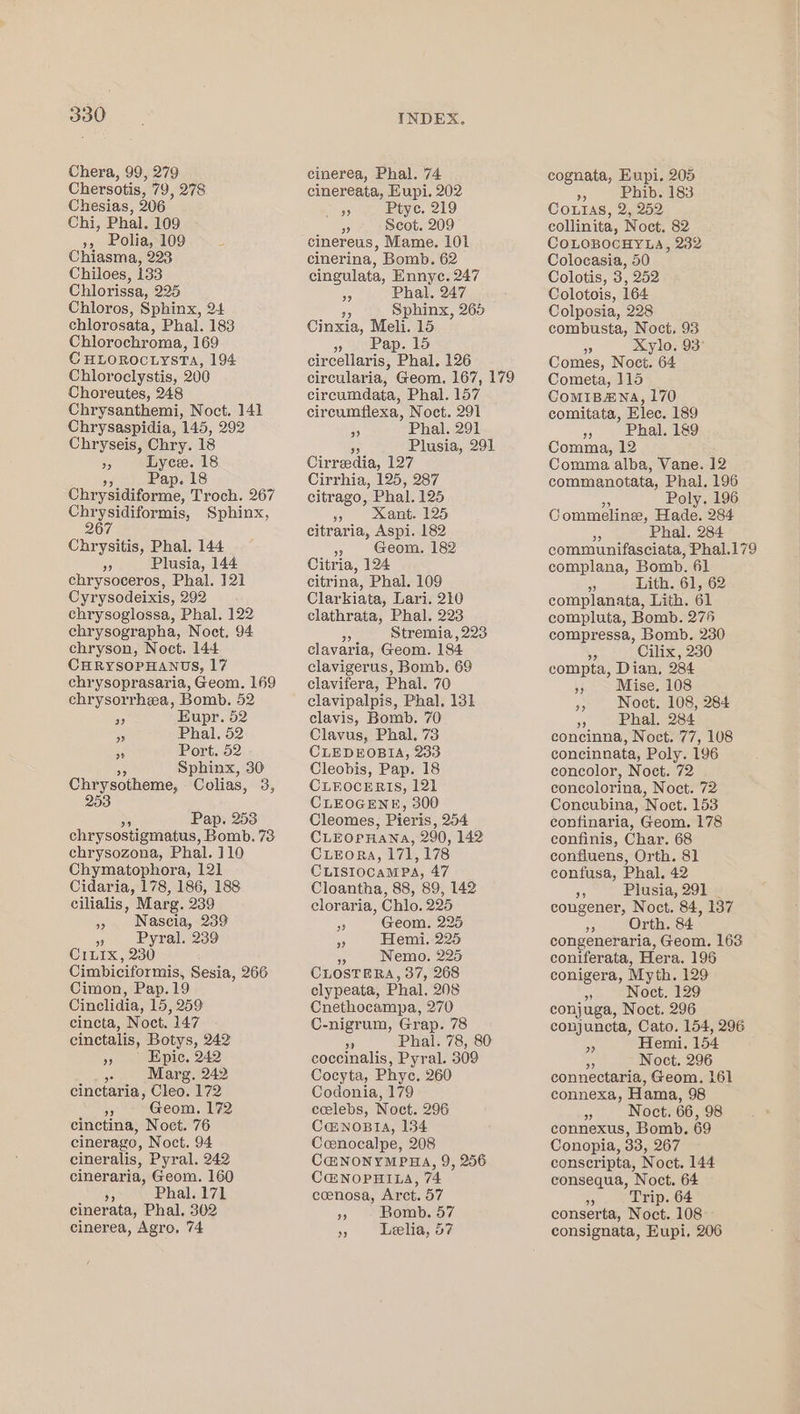 Chera, 99, 279 Chersotis, 79, 278 Chesias, 206° Chi, Phal. 109 35 Polia, 109 Chiasma, 223 Chiloes, 133 Chlorissa, 225 Chloros, Sphinx, 2-4 chlorosata, Phal. 183 Chlorochroma, 169 CHLOROCLYSTA, 194 Chloroclystis, 200 Choreutes, 248 Chrysanthemi, Noct. 141 Chrysaspidia, 145, 292 Chryseis, Chry. 18 5D Lyce. 18 Ae Pap. 18 Chrysidiforme, Troch. 267 ry ae co Sphinx, 67 Chrysitis, Phal. 144 Plusia, 144 chrysoceros, Phal. 121 Cyrysodeixis, 292 chrysoglossa, Phal. 122 chrysographa, Noct. 94 chryson, Noct. 144 CHRYSOPHANUS, 17 chrysoprasaria, Geom. 169 chrysorrhea, Bomb. 52 af Eupr. 52 5 Phal, 52 By Port. 52 na Sphinx, 30 Cea) Colias, 3, 253 Pap. 253 chrysostigmatus, Bomb. 73 chrysozona, Phal, 110 Chymatophora, 121 Cidaria, 178, 186, 188 cilialis, Marg. 239 » Nascia, 239 % Pyral. 239 CrLIx, 230 Cimbiciformis, Sesia, 266 Cimon, Pap. 19 Cinclidia, 15, 259 cincta, Noct. 147 cinctalis, Botys, 242 » Epic, 242 Marg. 242 cinctaria, Cleo. 172 by Geom. 172 cinctina, Noct. 76 cinerago, Noct. 94 cineralis, Pyral. 242 cineraria, Geom. 160 hy Phal. 171 cinerata, Phal. 302 cinerea, Agro, 74 INDEX. cinerea, Phal. 74 cinereata, Eupi. 202 5p Ptyc. 219 5 Scot. 209 cinereus, Mame. 101 cinerina, Bomb. 62 cingulata, Ennyc. 247 aA Phal, 247 Sphinx, 265 Cinxia, Meili. - » Pap. circellaris, Tnal, 126 circularia, Geom, 167, 179 cireumdata, Phal. 157 circumflexa, Noct. 291 35 Phal. 291 Eo Plusia, 291 Cirredia, 127 Cirrhia, 125, 287 citrago, Phal. 125 5 Xant. 125 citraria, Aspi. 182 » Geom, 182 Citria, 124 citrina, Phal. 109 Clarkiata, Lari. 210 clathrata, Phal. 223 #3 Stremia , 223 clavaria, Geom. 184 clavigerus, Bomb. 69 clavifera, Phal. 70 clavipalpis, Phal, 131 clavis, Bomb. 70 Clavus, Phal. 73 CLEDEOBIA, 233 Cleobis, Pap. 18 CLEOCERIS, 121 CLEOGENE, 300 Cleomes, Pieris, 254 CLEOPHANA, 290, 142 CuEoRA, 171,178 CLISIOCAMPA, 47 Cloantha, 88, 89, 142 cloraria, Chlo. 225 3 Geom. 225 9 Hemi. 225 - Nemo. 225 CLOSTERA, 37, 268 clypeata, Phal. 208 Cnethocampa, 270 C-nigrum, Grap. 78 6 Phal. 78, 80 coccinalis, Pyral. 309 Cocyta, Phyc. 260 Codonia, 179 celebs, Noct. 296 C@mnosia, 134 Coeenocalpe, 208 C@NONYMPHA, 9, 256 C@NOPHILA, 74 coenosa, Arct. 57 &gt; Bomb. 57 ne Lelia, 57 cognata, Eupi. 205 e Phib. 183 Coutias, 2, 252 collinita, Noct. 82 COLOBOCHYLA, 232 Colocasia, 50 Colotis, 3, 252 Colotois, 164 Colposia, 228 combusta, Noct, 93 . Xylo. 93 Comes, Nocti. 64 Cometa, 115 Com1Ba@Na, 170 comitata, Elec. 189 a Phal. 189 Comma, 12 Comma alba, Vane. 12 commanotata, Phal. 196 Poly. 196 Comméeline, Hade. 284 a Phal. 284 communifasciata, Phal.179 complana, Bomb. 61 4 Lith. 61, 62 complanata, Lith. 61 compluta, Bomb. 275 compressa, Bomb. 230 5 Cilix, 230 compta, Dian, 284 » Mise. 108 5, Noct. 108, 284 » Phal. 284 concinna, Noct. 77, 108 concinnata, Poly. 196 concolor, Noct. 72 concolorina, Noct. 72 Concubina, Noct. 153 confinaria, Geom. 178 confinis, Char. 68 confiuens, Orth. 81 confusa, Phal. 42 ee Plusia, 291 congener, Noct. 84, 137 2 Orth. 84 congeneraria, Geom. 163 coniferata, Hera. 196 conigera, Myth. 129 A Noct. 129 conjuga, Noct. 296 conjuncta, Cato. 154, 296 oe Hemi. 154 “i Noct. 296 connectaria, Geom. 161 connexa, Hama, 98 # Noct. 66, 98 connexus, Bomb. 69 Conopia, 33, 267 conscripta, Noct. 144 consequa, Noct. 64 - Trip. 64 conserta, Noct. 108 consignata, Eupi, 206