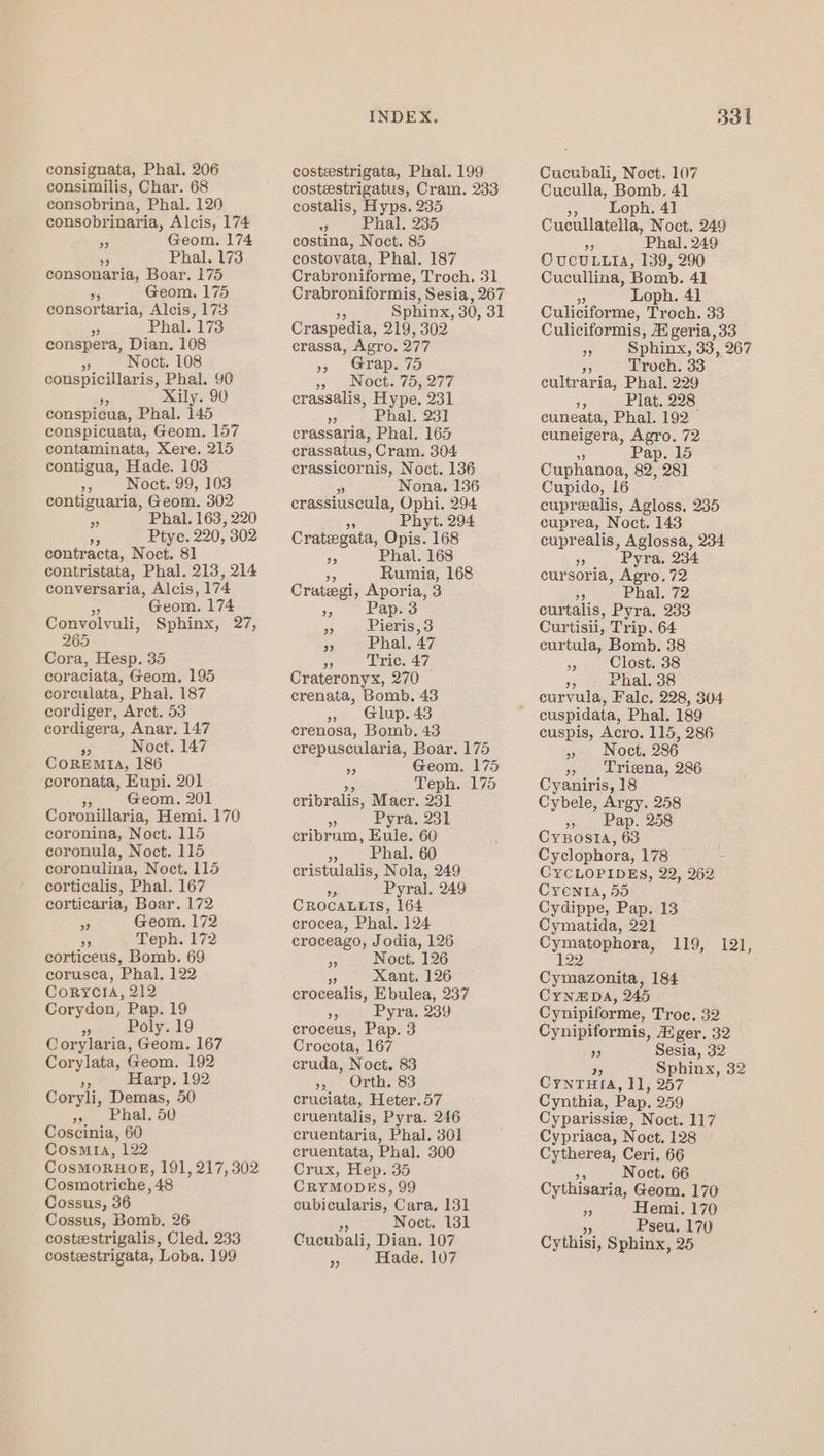 consignata, Phal. 206 consimilis, Char. 68 consobrina, Phal. 120 consobrinaria, Alcis, 174 os Geom. 174 Phal. 173 consonaria, Boar. 175 + Geom, 175 consortaria, Alcis, 173 5 Phal. 173 conspera, Dian. 108 i Noct. 108 alata Phal. 90 Xily. 90 conspicua, Phal. 145 conspicuata, Geom. 157 contaminata, Xere. 215 contigua, Hade. 103 33 Noct. 99, 103 contiguaria, Geom. 302 Phal. 163, 220 Ptyc. 220, 302 contracta, Noct. 81 contristata, Phal. 213, 214 conversaria, Alcis, 174 Geom. 174 Convolvuli, Sphinx, 27, 265 Cora, Hesp. 35 coraciata, Geom. 195 corculata, Phal. 187 cordiger, Arct. 53 cordigera, Anar. 147 35 Noct. 147 CoREmta, 186 coronata, Eupi. 201 3 Geom. 201 Coronillaria, Hemi. 170 coronina, Noct. 115 coronula, Noct. 115 coronulina, Noct. 115 corticalis, Phal. 167 corticaria, Boar. 172 os Geom. 172 rf Teph. 172 corticeus, Bomb. 69 corusca, Phal, 122 CoryctiA, 212 Corydon, Pap. 19 os Poly. 19 Constertiy. Geom. 167 Corylata, Geom. 192 » Harp. 192 Coryli, Demas, 50 we bhai, 50 Coscinia, 60 Cosmia, 122 CosMORHOE, 191, 217, 302 Cosmotriche, 48 Cossus, 36 Cossus, Bomb. 26 costestrigalis, Cled. 233 costeestrigata, Loba. 199 INDEX. costestrigata, Phal. 199 costestrigatus, Cram. 233 costalis, Hyps, 235 » —Phal. 235 costina, Noct. 85 costovata, Phal. 187 Crabroniforme, Troch. 31 Crabroniformis, Sesia, 267 Sphinx, 30, 31 Craspedia, 219, 302 crassa, Agro. 277 95> Graps 75 »» Noct. 75,277 crassalis, Hype, 231 3 Phal, 231 erassaria, Phal. 165 crassatus, Cram. 304 crassicornis, Noct. 136 Nona. 136 crassiuscula, Ophi. 294 Phyt. 294 Crategata, Opis. 168 rp Phal. 168 Rumia, 168 Crategi, Aporia, 3 » Pap.3 5. aeibierisns y Phal. 47 5 6 mies 47 Crateronyx, 270 crenata, Bomb, 43 » Glup. 43 crenosa, Bomb. 43 crepuscularia, Boar. 175 a Geom. 175 Teph. 175 cribralis, Macr. 231 re Pyra, 231 cribrum, Eule. 60 >. 2 eal. 60 cristulalis, Nola, 249 < Pyral. 249 CROCALLIS, 164 crocea, Phal. 124 croceago, Jodia, 126 Noct. 126 3 Xant, 126 crocealis, Ebulea, 237 Ap Pyra. 239 croceus, Pap. 3 Crocota, 167 cruda, Noct. 83 », Orth. 83 cruciata, Heter.57 cruentalis, Pyra. 246 cruentaria, Phal. 301 cruentata, Phal. 300 Crux, Hep. 35 CRYMODES, 99 cubicularis, Cara, 131 os Noct. 131 Cucubali, Dian, 107 » Hade. 107 331 Cucubali, Noct. 107 Cuculla, Bomb. 41 >», Loph. 4] Cucullatella, Noct. 249 Phal. 249 3 CucuULLIA, 139, 290 Cucullina, Bomb. 41 5 Loph. 41 Culiciforme, Troch. 33 Culiciformis, H geria,33 3 Sphinx, 33, 267 An Troch. 33 cultraria, Phal. 229 FF Plat. 228 cuneata, Phal. 192 cuneigera, Agro. 72 . Pap. 15 Cuphanoa, 82, 281 Cupido, 16 cuprealis, Agloss, 235 cuprea, Noct. 143 cuprealis, Aglossa, 234 » ’Pyra. 234 cursoria, Agro, 72 5 Phal. 72 curtalis, Pyra. 233 Curtisii, Trip. 64 curtula, Bomb. 38 » Clost. 38 7) feehaless curvula, Falc. 228, 304 cuspidata, Phal. 189 cuspis, Acro. 115, 286 3: Noct. 286 » Triena, 286 Cyaniris, 18 Cybele, Argy. 258 » . Rap. 258 CyYBosIA, 63 Cyclophora, 178 CYCLOPIDES, 22, 262 Crenta, 55 Cydippe, Pap. 13 Cymatida, 221 Oymiatenierte WS TOT, Cymazonita, 184 CYNEDA, 245 Cynipiforme, Troe. 32 Cynipiformis, Aiger. 32 ae Sesia, 32 Sphinx, 32 CynTuta, TH, 257 Cynthia, Pap. 259 Cyparissize, Noct. 117 Cypriaca, Noct, 128 Cytherea, Ceri. 66 Fir Noct. 66 Cythisaria, Geom. 170 % Hemi. 170 Pseu. 170 Cythisi, Sphinx, 25
