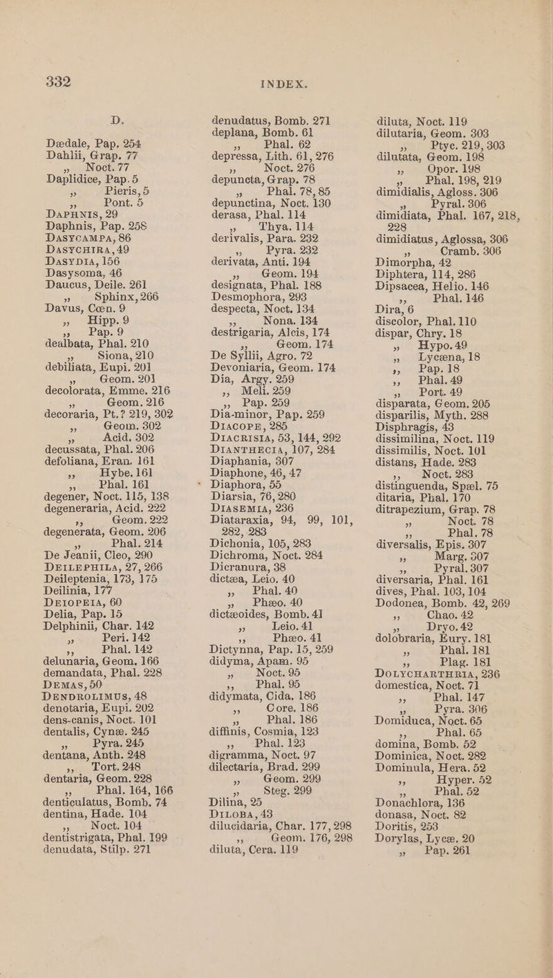 302 D. Deedale, Pap. 254 Dahlii, Grap. 77 » Nock 77 Daplidice, Pap.5 45 Pieris, 5 Pont. 5 DAPHNIS, 29 Daphnis, Pap. 258 DASYOAMPA, 86 DasycHtRra,49 Dasyp1a, 156 Dasysoma, 46 Daucus, Deile. 261 As Sphinx, 266 Davus, Cen. 9 » Hipp. 9 3) Pap. 9 dealbata, Phal. 210 as Siona, 210 debiliata,, Eupi. 201 eS Geom. 203 decolorata, Emme. 216 ” Geom. 216 decoraria, Pt.? 219, 302 55 Geom. 302 Ss Acid. 302 decussata, Phal. 206 defoliana, Eran, 161 ai Hybe. 161 4 Phal. 161 degener, Noct. 115, 138 degeneraria, Acid. 222 Geom. 222 degenerata, Geom. 206 Phal. 214 De Jeanii, Cleo, 290 DEILEPHILA, 97, 266 Deileptenia, 173, 175 Deilinia, 177 DEIOPEIA, 60 Delia, Pap. 15 Delphinii, Char. 142 5 Peri. 142 a Phal. 142 delunaria, Geom, 166 demandata, Phal. 228 Demas, 50 DENDROLIMUS, 48 denotaria, Eupi. 202 dens-canis, Noct. 101 dentalis, Cynee. 245 os Pyra, 245 dentana, Anth. 248 &gt;, Tort, 248 dentaria, Geom. 228 ‘5 Phal, 164, 166 denticulatus, Bomb, 74 dentina, Hade. 104 » Noct. 104 dentistrigata, Phal. 199 denudata, Stilp. 271 INDEX. denudatus, Bomb. 271 deplana, Bomb. 61 BS Phal. 62 depressa, Lith. 61, 276 4 Noct. 276 depuncta, Grap. 78 53 Phal. 78, 85 depunctina, Noct. 130 derasa, Phal. 114 » Thya. 114 derivalis, Para, 232 of Pyra. 232 derivata, Anti, 194 55 Geom. 194 designata, Phal. 188 Desmophora, 293 despecta, Noct. 134 cn Nona. 134 destrigaria, Alcis, 174 Geom. 174 De Syllii, Agro. 72 Devoniaria, ‘Geom. 174 Dia, Argy. 259 &gt;, Meli. 259 » Pap. 259 Dia-minor, Pap. 259 DiIacoPyH, 285 Diacrista, 53, 144, 292 DIANTHECIA, 107, 284 Diaphania, 307 Diaphone, 46, 47 Diarsia, 76, 280 DIAsEmMiaA, 236 282, 283 Dichonia, 105, 283 Dichroma, Noct. 284 Dicranura, 38 dictza, Leio. 40 &gt;» Phal. 40 » .Pheo. 40 dictzeoides, Bomb. 41 55 Leio. 41 rm Pheo. 41 Dictynna, Pap. 15, 259 didyma, Apam. 95 Noct. 95 2) Peehal..20 didymata, Cida. 186 a Core. 186 i Phal. 186 diffinis, Cosmia, 123 » ~Phal. 123 digramma, Noct. 97 dilectaria, Br ad, 299 6 Geom. 299 a5 Steg. 299 Dilina, 25 DiLoBa, 43 29 diluta, Cera. 119 diluta, Noct. 119 dilutaria, Geom. 303 F Ptyce. 219, 303 dilutata, Geom. 198 3 Opor. 198 » Phal, 198, 219 dimidialis, Agloss. 306 a Pyral. 306 dimidiata, Phal, 167, 218, 228 dimidiatus, Aglossa, 306 5 Cramb. 306 Dimorpha, 42 Diphtera, 114, 286 Dipsacea, Helio. 146 of Phal, 146 Dira, 6 discolor, Phal. 110 dispar, Chry. 18 » Hypo.49 » Lycena, 18 53) Waprls », Phal. 49 Port. 49 disparata, Geom. 205 disparilis, Myth. 288 Disphragis, 43 dissimilina, Noct. 119 dissimilis, Noct. 101 distans, Hade. 283 », Noct. 283 distinguenda, Spel. 75 ditaria, Phal. 170 ditrapezium, Grap. 78 » Noct. 78 Phal. 78 diversalis, Epis. 307 Re Marg. 507 55 Pyral. 307 diversaria, Phal. 161 dives, Phal. 103, 104 Dodonea, Bomb. 42, 269 ap Chao. 42 4s Dryo. 42 dolobraria, Eury. 181 95 Phal. 181 Bs Plag. 181 DoLYCHARTHRIA, 236 domestica, Noct. 71 as Phal. 147 re Pyra. 306 Domiducea, Noet. 65 os Phal. 65 domina, Bomb. 52 Dominica, Noct. 282 Dominula, Hera. 52 55 Hyper. 52 aes Phal. 52 Donachlora, 136 donasa, Noct. 82 Doritis, 253 Dorylas, Lyce. 20 2» plPap Zor