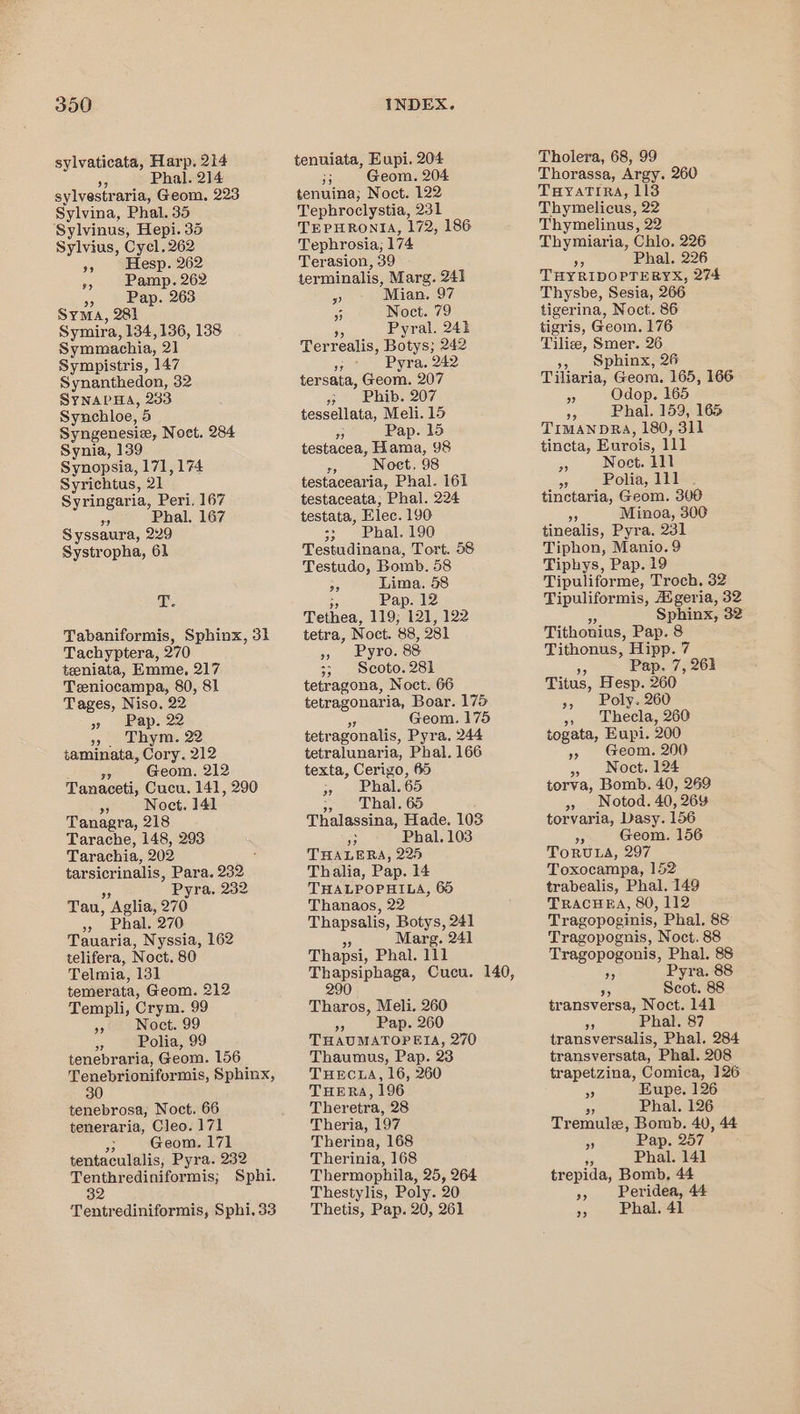sylvaticata, Harp. 214 be Phal. 214 sylvestraria, rms 223 Sylvina, Phal. 35 Sylvinus, Hepi. 35 Sylvius, Cycl. 262 a Hesp. 262 8 Symira, 134,136, 138 Symmachia, 21 Sympistris, 147 Synanthedon, 32 SYNAPHA, 233 Synchloe, 5 Syngenesize, Noet. 284 Synia, 139 Srnopeia) 171,174 Syrichtus, 21 Syringaria, Peri. 167 59 Phal. 167 Syssaura, 229 Systropha, 61 rT. Tabaniformis, Sphinx, 31 Tachyptera, 270 teeniata, Emme, 217 Teniocampa, 80, 81 Tages, Niso. 22 » Pap. 22 ». Lhym. 22 taminata, Cory. 212 i Geom. 212 Tanaceti, Cucu. 141, 290 3 Noct. 141’ Tanagra, 218 Tarache, 148, 293 Tarachia, 202 i Para. 232 Pyra. 232 Tau, Aglia, 270 », Phal. 270 Tauaria, Nyssia, 162 telifera, Noct. 80 Telmia, 131 temerata, Geom. 212 Templi, Crym. 99 on Noct. 99 ee Polia, 99 tenebraria, Geom. 156 Tenebrioniformis, Sphinx, 30 tenebrosa; Noct. 66 teneraria, Cleo. 171 BB Geom. 171 tentaculalis, Pyra. 232 Tenthrediniformis; Sphi. 32 Tentrediniformis, Sphi. 33 tenuiata, Eupi. 204 a8 Geom. 204 tenuina; Noct. 122 Tephroclystia, 231 TEPHRONIA, 172, 186 Tephrosia, 1 74 Terasion, 39 terminalis, Marg. 241 ) ‘Mian. 97 sf Noct. 79 Pyral. 241 Terrealis, Botys; 242 if oe Byma, 242 tersata, Geom. 207 5 Phib. 207 tessellata, Meli. 15 Ss Pap. 15 testacea, Hama, 98 4 Noet, 98 testacearia, Phal. 161 testaceata; Phal. 224 testata, Elec. 190 33 Phal. 190 Testudinana, Tort. 58 Testudo, Bomb. 58 a Lima. 58 Ps Pap. 12 Tethea, 119; al, 122 tetra, Noct. 88, 281 &gt; yr. 88 3; Scoto. 281 tetragona, Noct. 66 tetragonaria, Boar. 175 Geom. 175 tetragonalis, Pyra. 244 tetralunaria, Phal. 166 texta, Cerigo, 65 57, ehali6o ;, Thal. 65 Thalassina, Hade. 103 . Phal. 103 THALERA, 225 Thalia, Pap. 14 THALPOPHILA, 65 Thanaos, 22 Thapsalis, sel 241 Marg. 241 Thapsi, Phal. 111 290 Tharos, Meli. 260 » Pap. 260 THAUMATOPEIA, 270 Thaumus, Pap. 23 THECLA, 16, 260 THERA, 196 Theretra, 28 Theria, 197 Therina, 168 Therinia, 168 Thermophila, 25, 264 Thestylis, Poly. 20 Thetis, Pap. 20, 261 Tholera, 68, 99 Thorassa, Argy. 260 THYATIRA, 113 Thymelicus, 22 Thymelinus, 22 Thymiaria, Chlo. 226 55 Phal. 226 THYRIDOPTERYX, 274 Thysbe, Sesia, 266 tigerina, Noct. 86 tigris, Geom. 176 Tilie, Smer. 26 », Sphinx, 26 Tiliaria, Geom. 165, 166 % Odop. 165 56 Phal. 159, 165 TimanpRa, 180, 311 tincta, Eurois, 111 5 Noct. 111 Be Polia, 111 tinctaria, Geom. 306 8 Minoa, 300 tinealis, Pyra. 231 Tiphon, Manio. 9 Tiphys, Pap. 19 Tipuliforme, Troch. 32 Tipuliformis, re ja, 32 Sphinx, 32 Tithouius, Pap. 8 Tithonus, aie Ui Pap. 7, 261 Titus, Hesp. 260 », Poly. 260 » Lhecla, 260 togata, Eupi. 200 »&gt; Geom. 200 » Noct. 124 torva, Bomb. 40, 269 » . Notod. 40, 269 torvaria, Dasy. 156 55 Geom. 156 ToRULA, 297 Toxocampa, 152 trabealis, Phal. 149 TRACHEA, 80, 112 Tragopoginis, Phal, 88 Tragopognis, Noct, 88 Tragopogonis, Aes 88 te Pyra. 88 Scot. 88 transversa, Noct. 141 Ss Phal. 87 transversalis, Phal. 284 transversata, Phal. 208 trapetzina, Comica, 126 &amp; Eupe. 126 a Phal. 126 Tremule, Bomb. 40, 44  Pap. 257 % Phal. 141 trepida, Bomb, 44 », Peridea, 44 » Phal4k