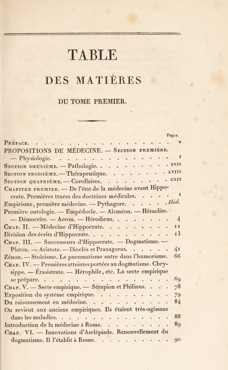 TABLE DES MATIÈRES DU TOME PREMIER. Pages. Préface v PROPOSITIONS DE MÉDECINE. — Section première. — Physiologie * 1 Section deuxième. — Pathologie xvii Section troisième. — Thérapeutique eviii Section quatrième.—Corollaires CXI1 Chapitre premier. — De l’état de la médecine avant Hippo- crate. Premières traces des doctrines médicales Empirisme, première médecine. •—• Pythagore Ibid. Première ontologie. — Empédocle. — Alcméon. — Héraclite. — Démocrite. — Acron. — Hérodicus. ....... 4 Chap. II. —Médecine d’Hippocrate 11 Division des écrits d’Hippocrate i3 Chap. III. — Successeurs d’Hippocrate. — Dogmatisme. — Platon. — Aristote. —Dioclès et Praxagoras 41 Zénon. — Stoïcisme. Le pneumatisme entre dans l’humorisme. 66 Chap. IV. — Premières atteintes portées au dogrinatisme. Chry- sippe. — Érasistrate. — Hérophile, etc. La secte empirique se prépare 69 Chap. V. — Secte empirique. — Sérapion et Philinus. ... 78 Exposition du système empirique 79 Du raisonnement en médecine 84 On revient aux anciens empiriques. Ils étaient très-agissans dans les maladies 88 Introduction de la médecine à Rome 89 Chap. VI. — Innovations d’Asclépiade. Renouvellement du dogmatisme. Il l’établit à Rome 9°