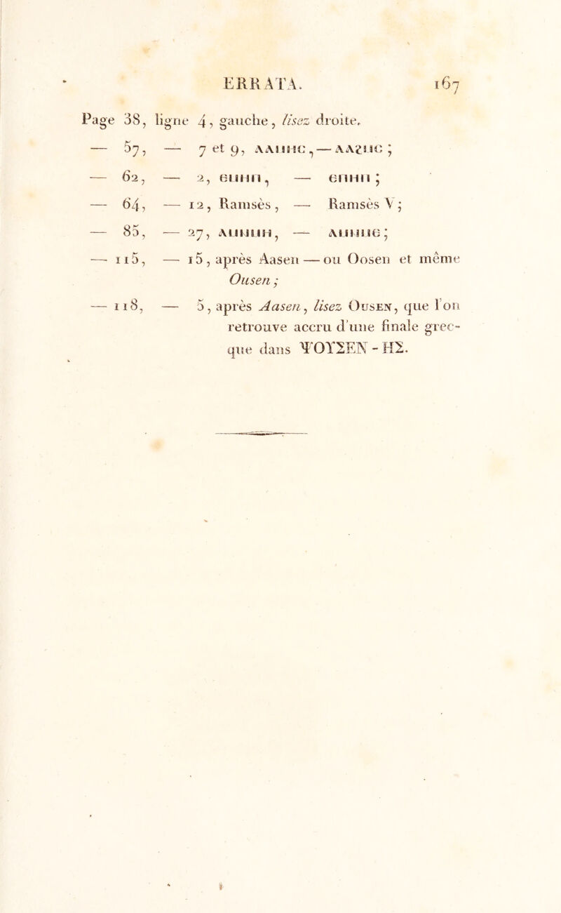 38, ligne 4 ? gauche , lisez droite. — 7 et 9, AA1IHC . , — AA£UC ; 62, 2, eUHH, — erinn ; 64, — 12, Ramsès, —- Ramsès \ ; 85, 27, AUIxlllH , Aiiuiie ; î i5. — 15 , après Aasen - Ou sen ; -ou Oosen et meme 118, — 5, après Aasen, lisez Üusen, que I on retrouve accru d'uue finale grec- que dans YOY2EN-H2.