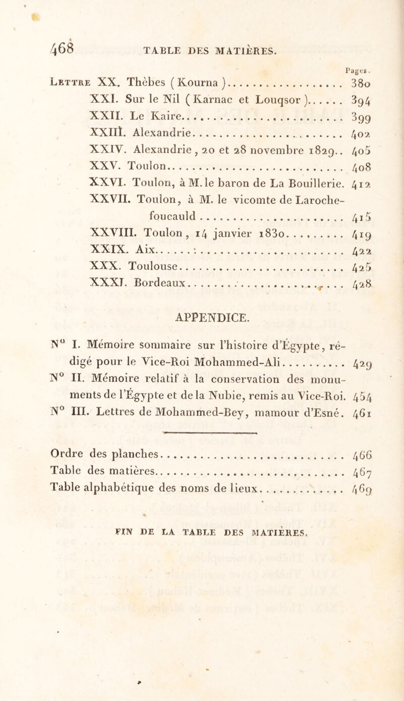 4^8 TABLE DES MATIÈRES. Pages. Lettre XX. Thèbes ( Kourna ) „ 38o XXI. Sur le Nil ( Karnac et Louqsor ) 394 XXII. Le Kaire 899 XXIIÎ. Alexandrie 40?. XXIV. Alexandrie, 20 et 28 novembre 1829.. 4o5 XXV. Toulon.. 408 XXVI. Toulon, àM.le baron de La Bouillerie. 412 XXVII. Toulon, à M. le vicomte de Laroche- foucauîd 415 XXVIII. Toulon, 14 janvier iS3o 419 XXIX. Aix ; 422 XXX. Toulouse 425 XXXI. Bordeaux r . . . 428 APPENDICE. N° I. Mémoire sommaire sur Phistoire d’Égypte, ré- digé pour le Vice-Roi Mohammed-Ali 429 N° IL Mémoire relatif à la conservation des monu- ments de l’Égypte et de la Nubie, remis au Vice-Roi. 454 N° III. Lettres de Mohammed-Bey, mamour d’Esné. 461 Ordre des planches 466 Table des matières 467 Table alphabétique des noms de lieux 469 FIN DE LA TABLE DES MATIERES.